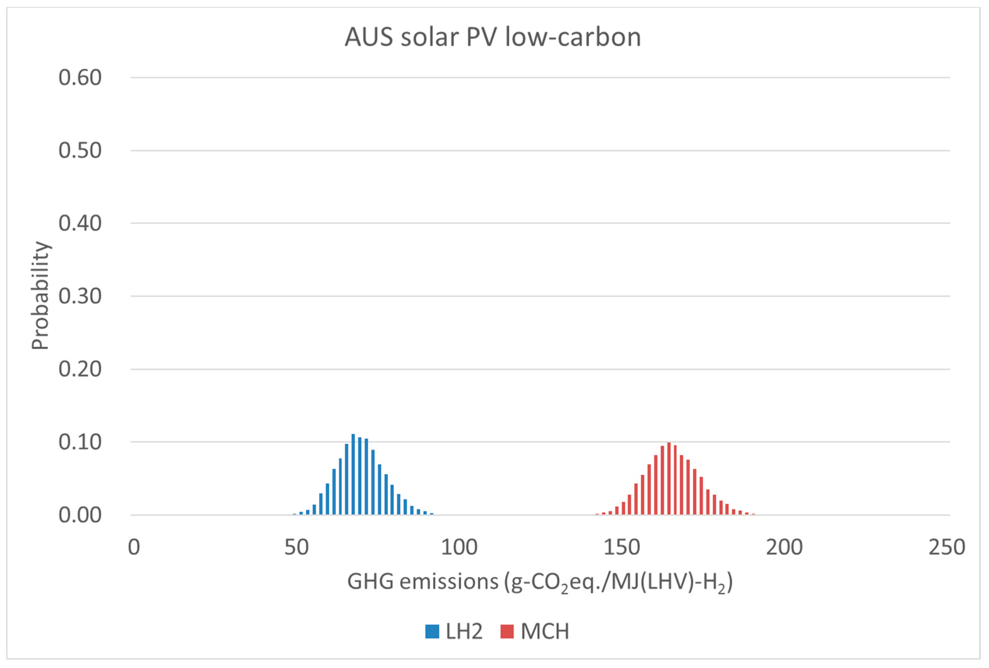 Sustainability 09 01101 g013 550