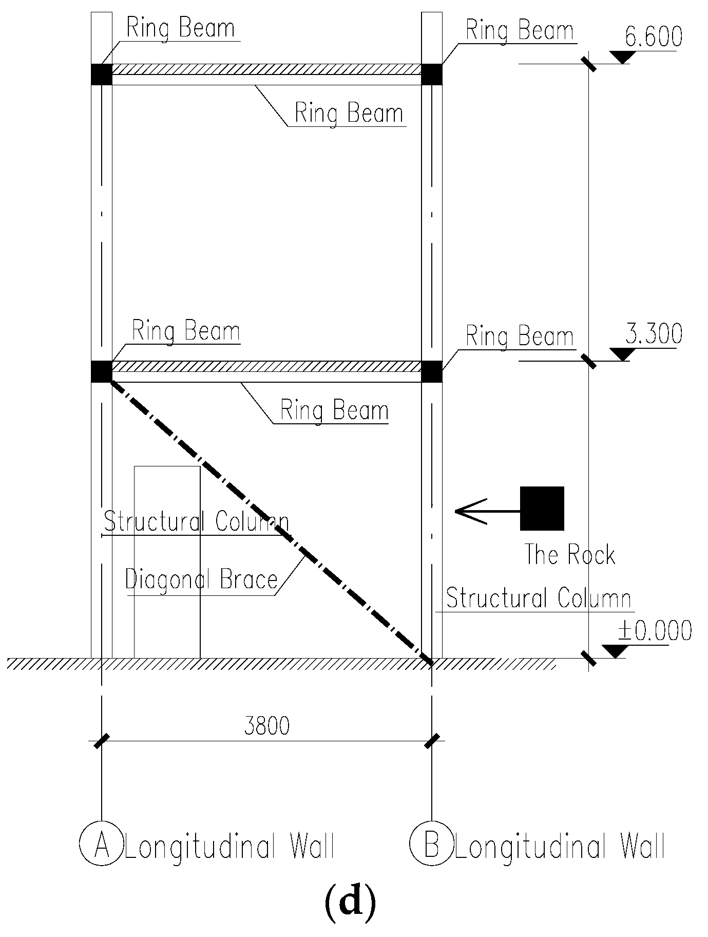 Sustainability 09 01122 g007b 550