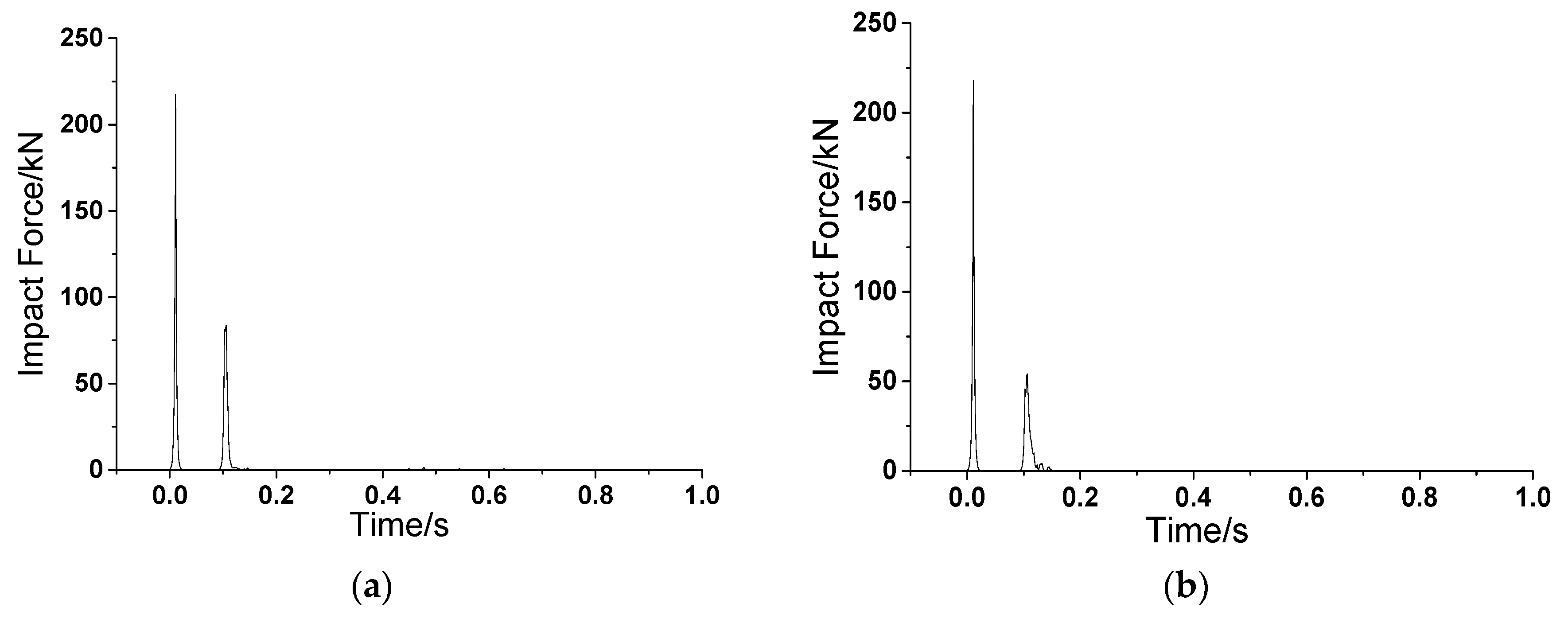 Sustainability 09 01122 g009a 550