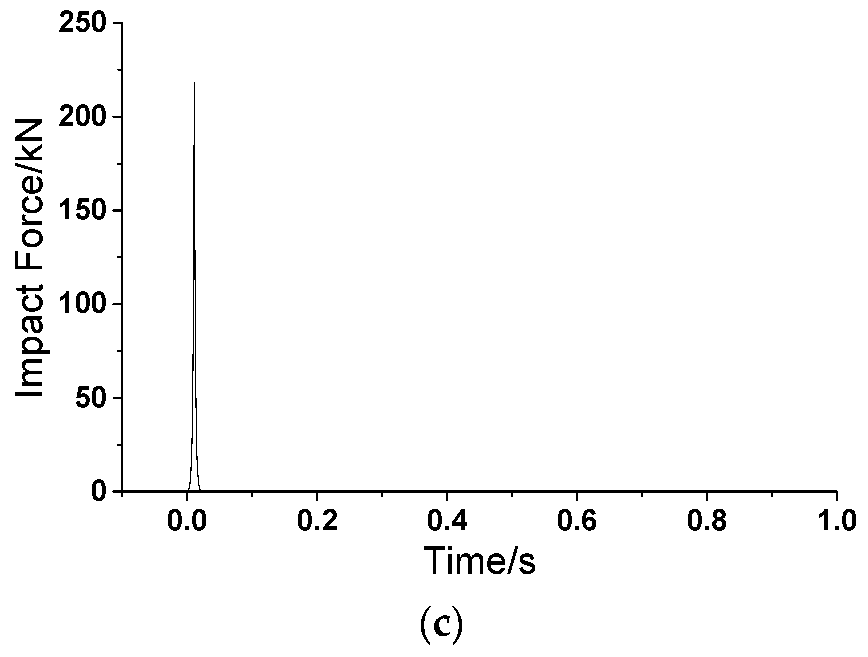 Sustainability 09 01122 g009b 550