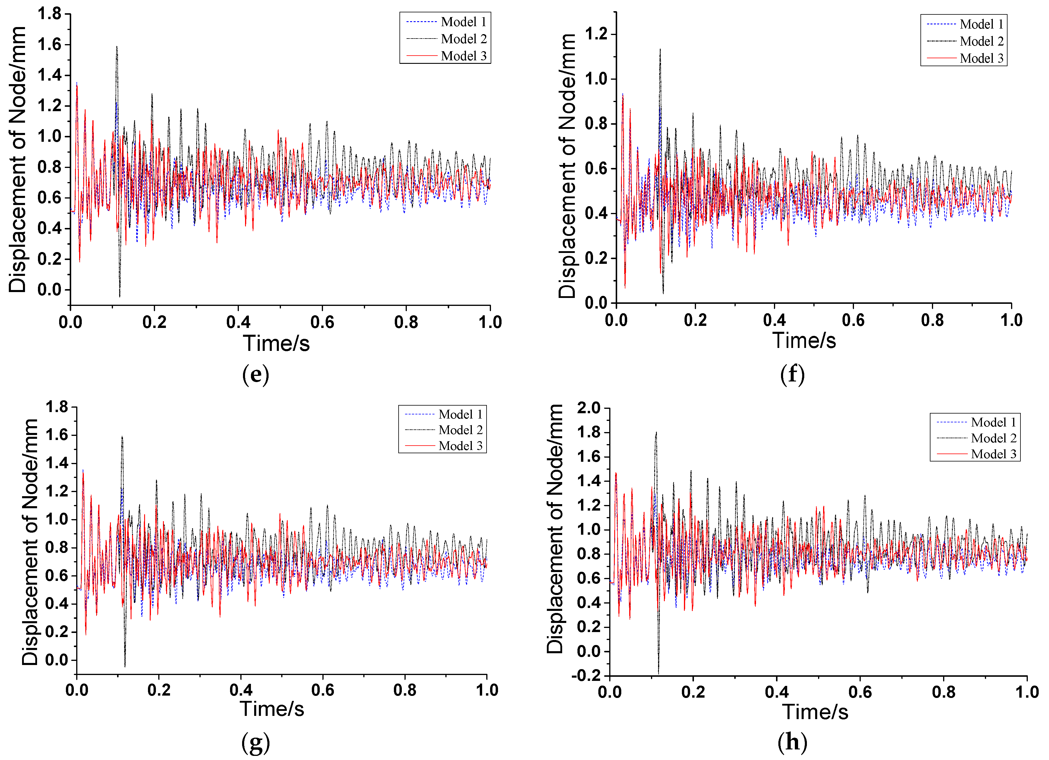 Sustainability 09 01122 g011b 550