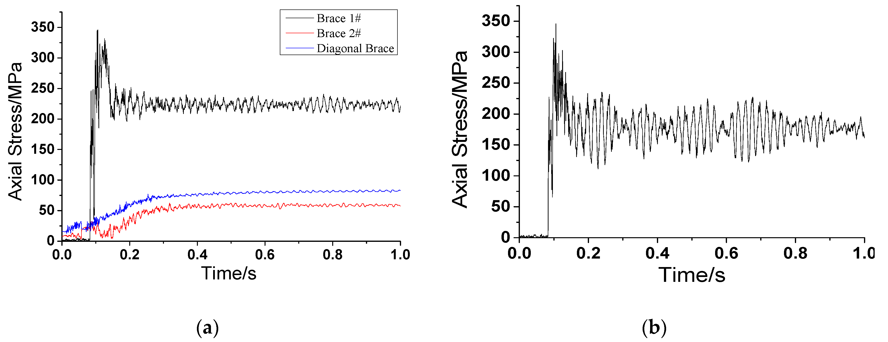 Sustainability 09 01122 g014 550