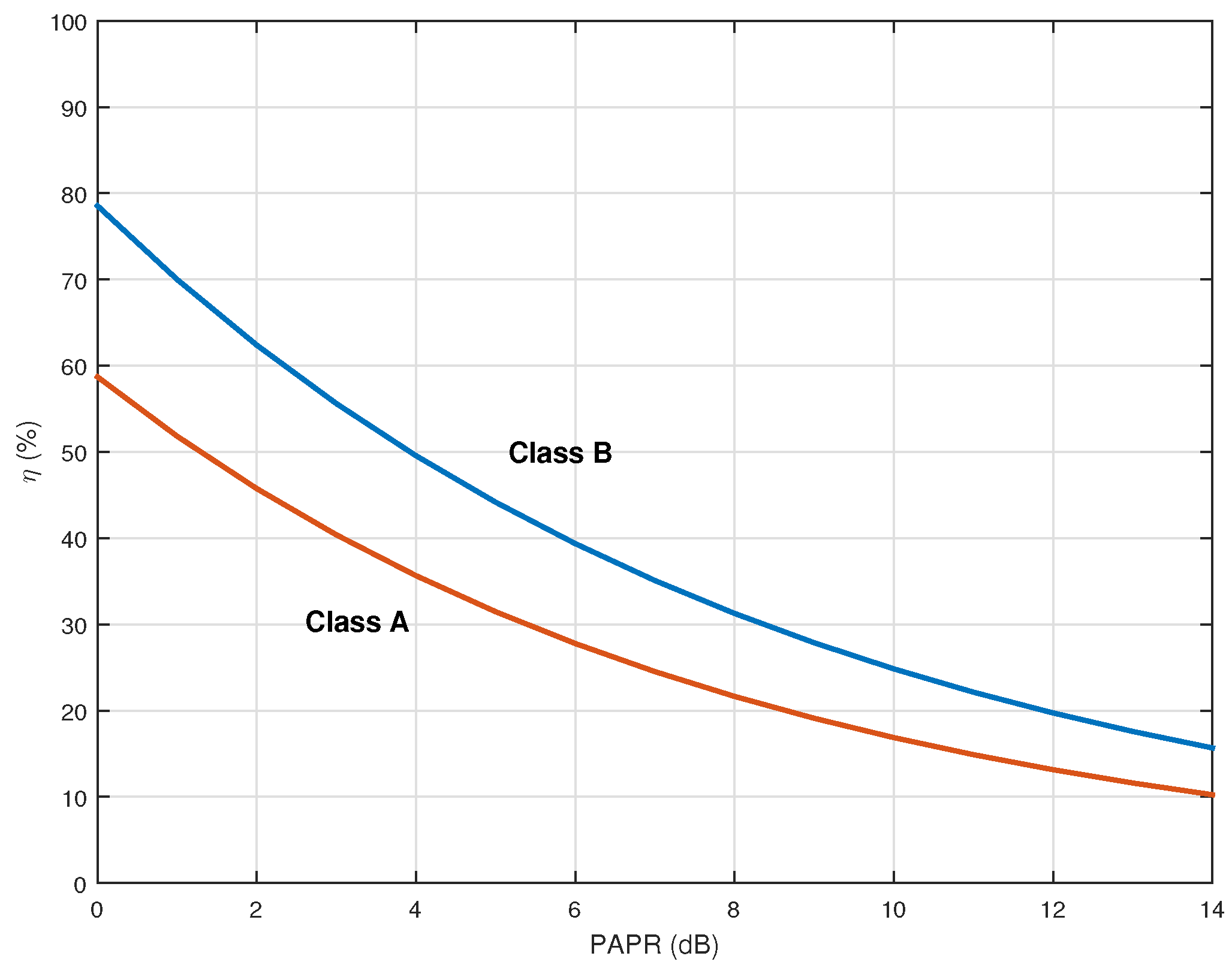 Sustainability 09 01123 g005 550