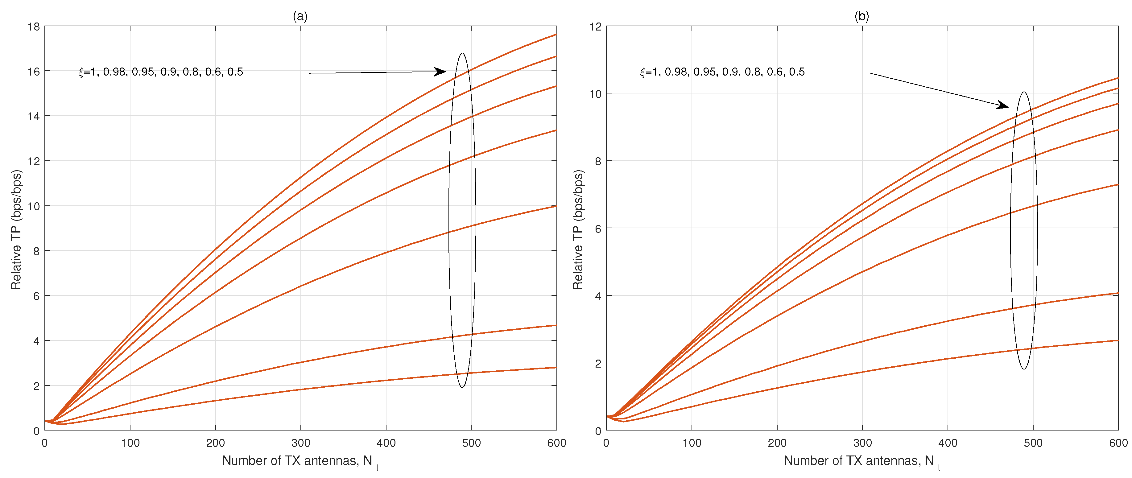 Sustainability 09 01123 g010 550