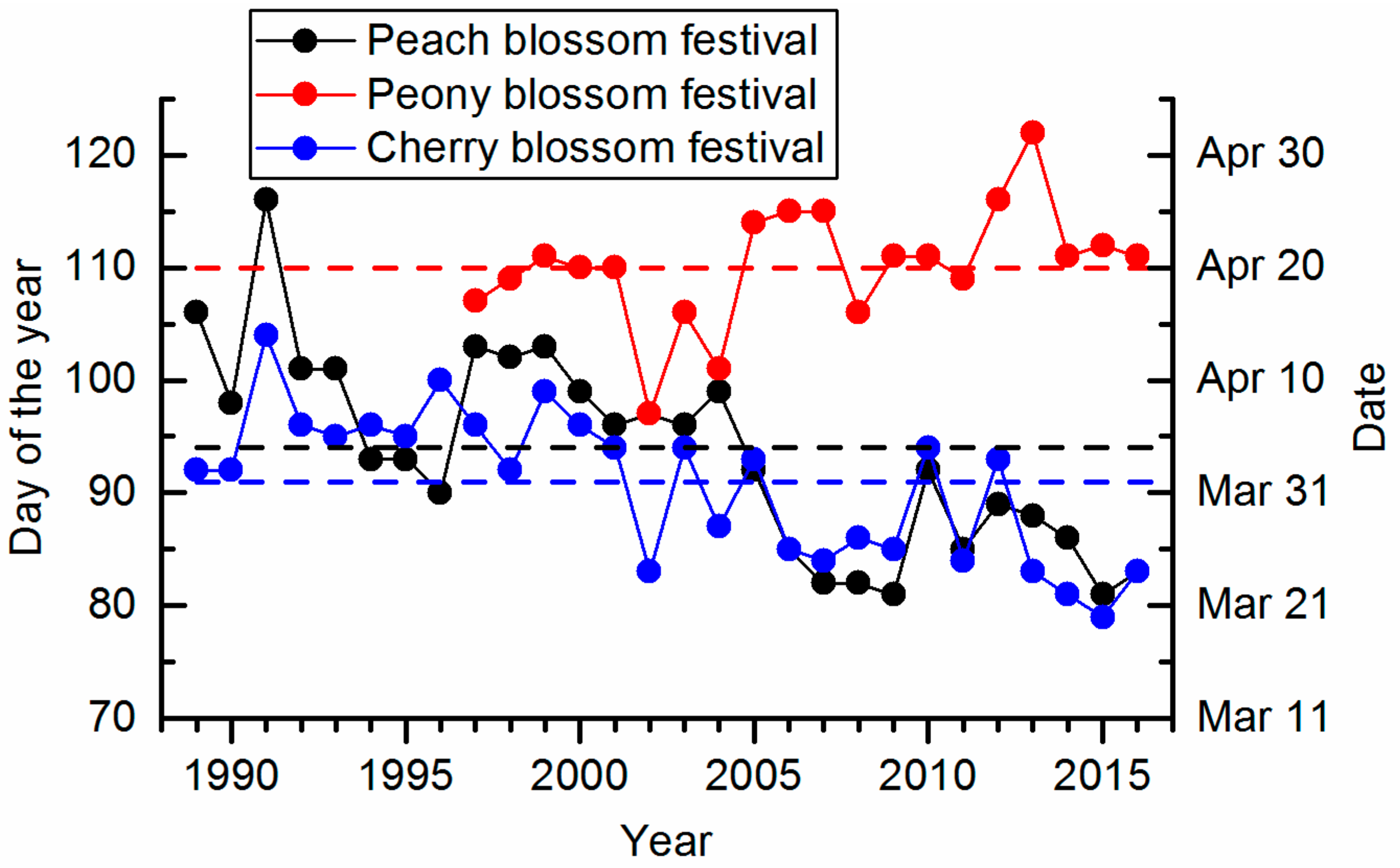 Sustainability 09 01127 g003