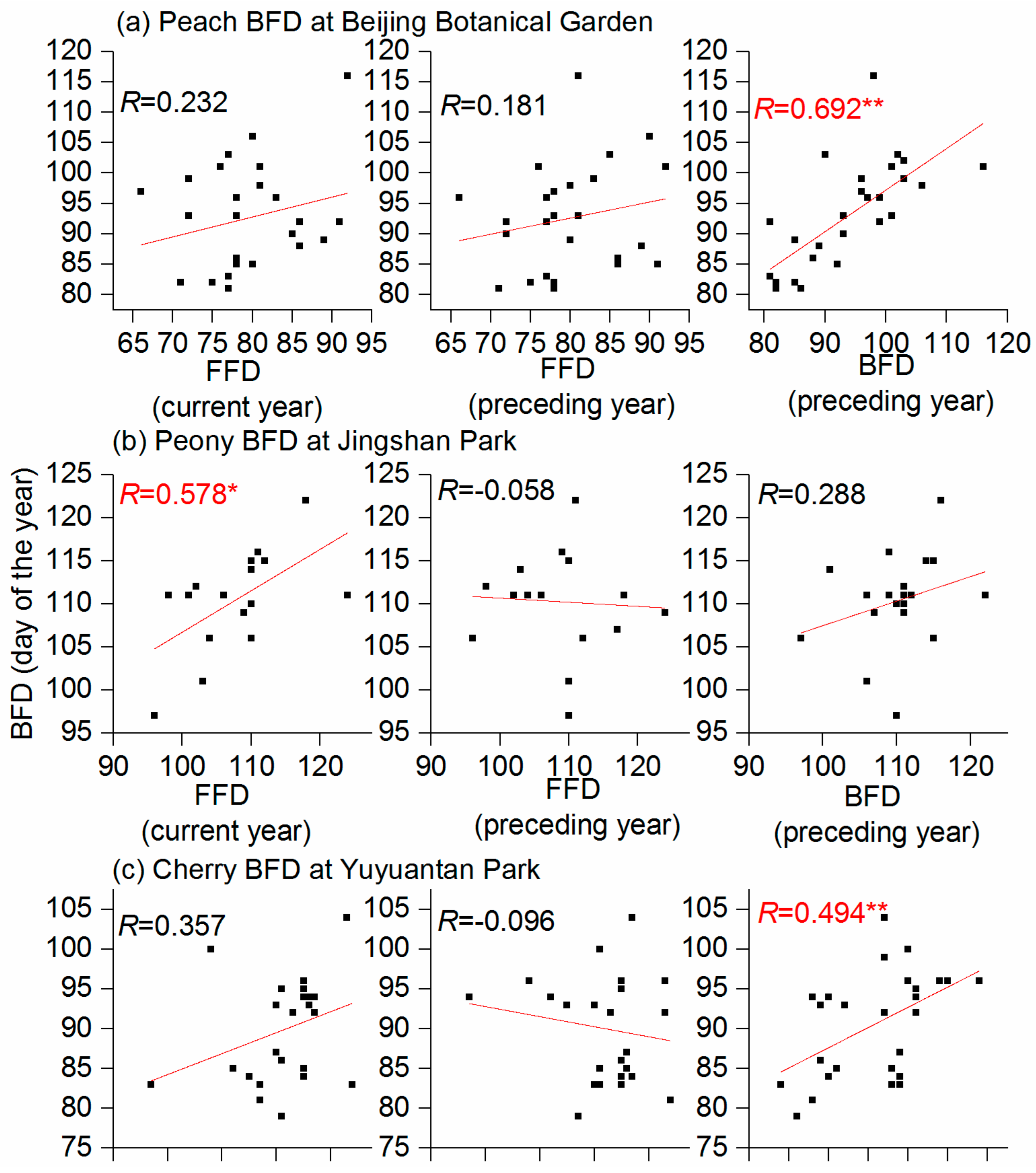 Sustainability 09 01127 g004