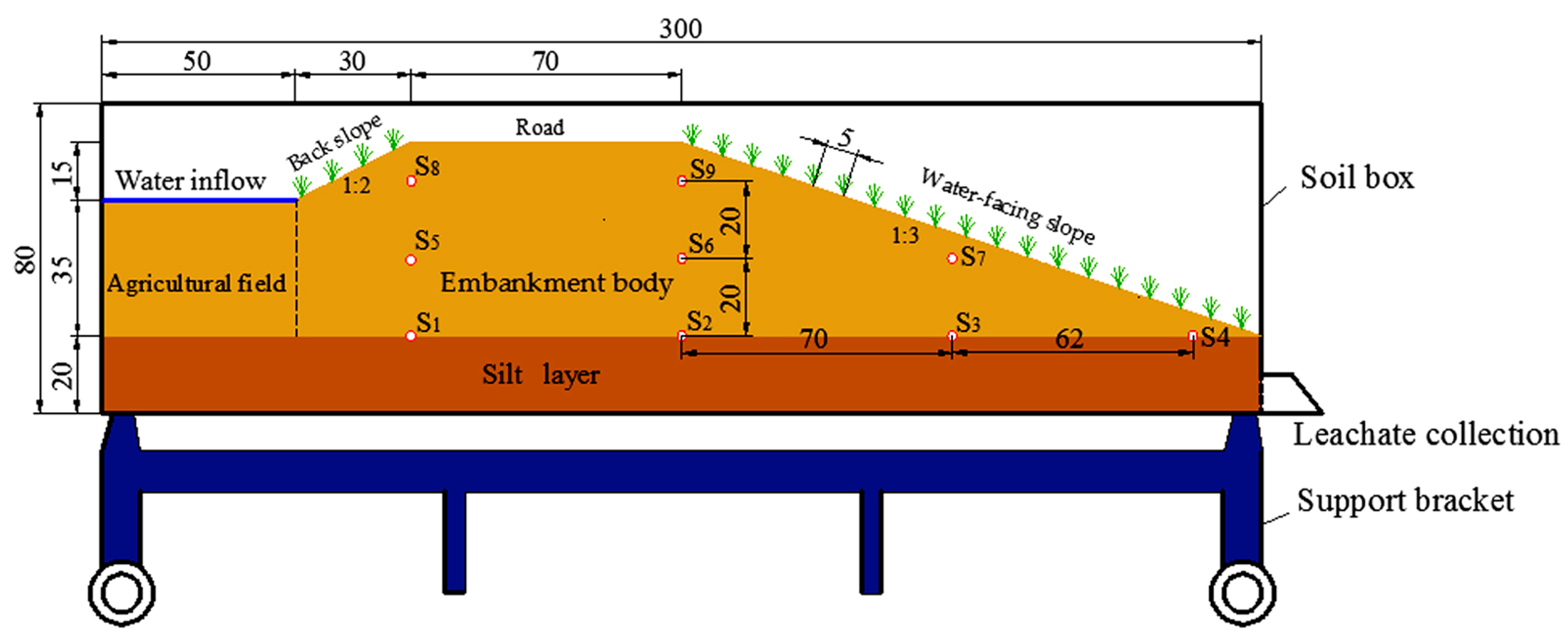 Sustainability 09 01128 g001