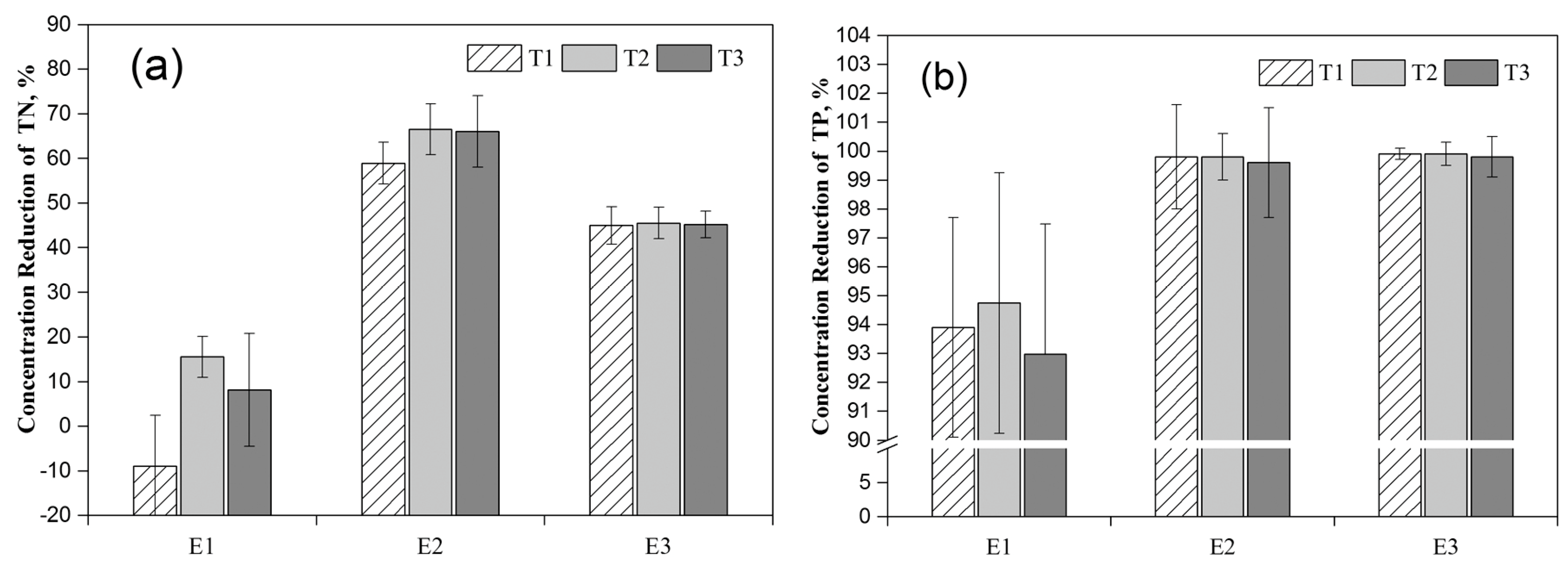 Sustainability 09 01128 g002