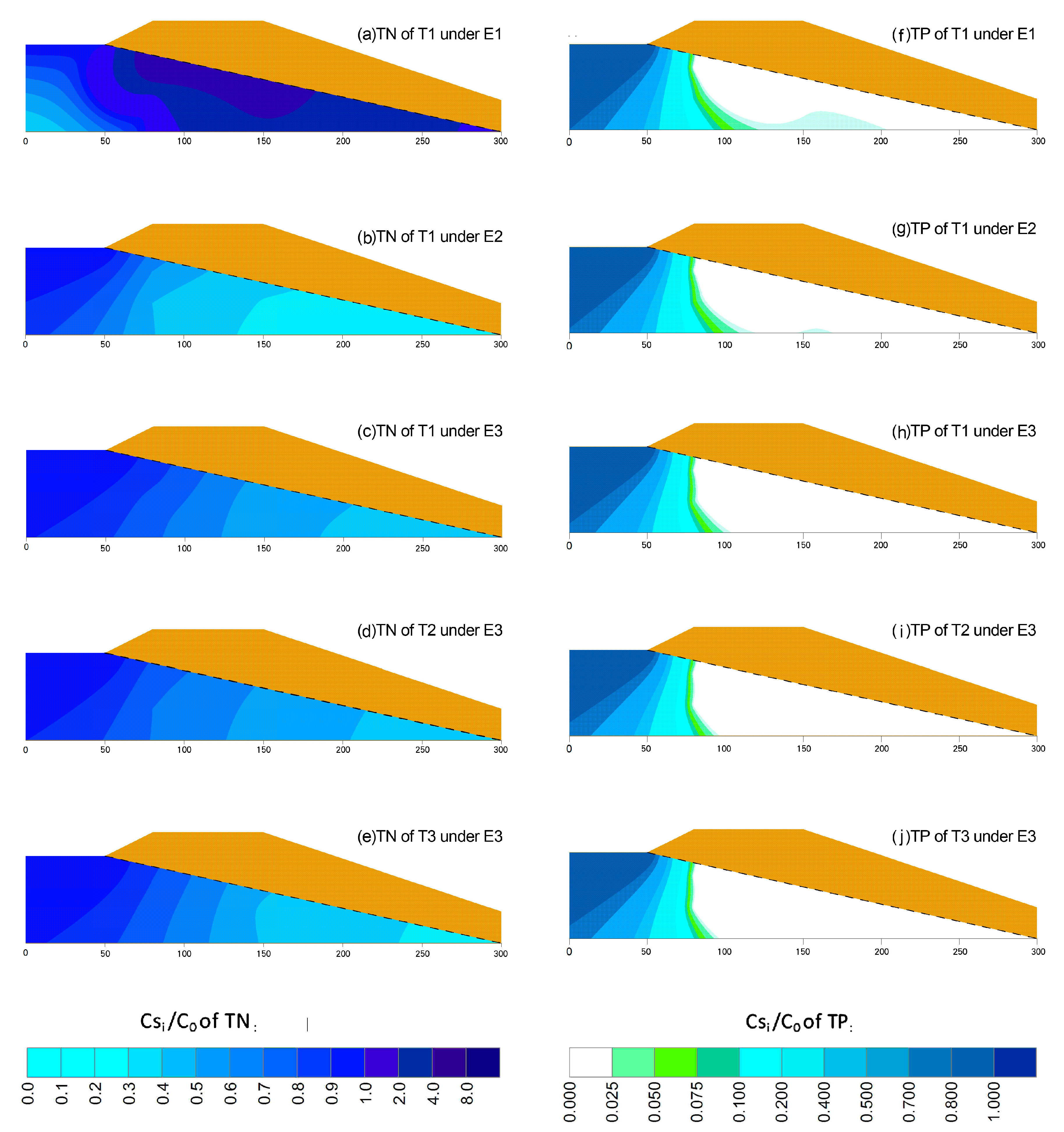 Sustainability 09 01128 g004