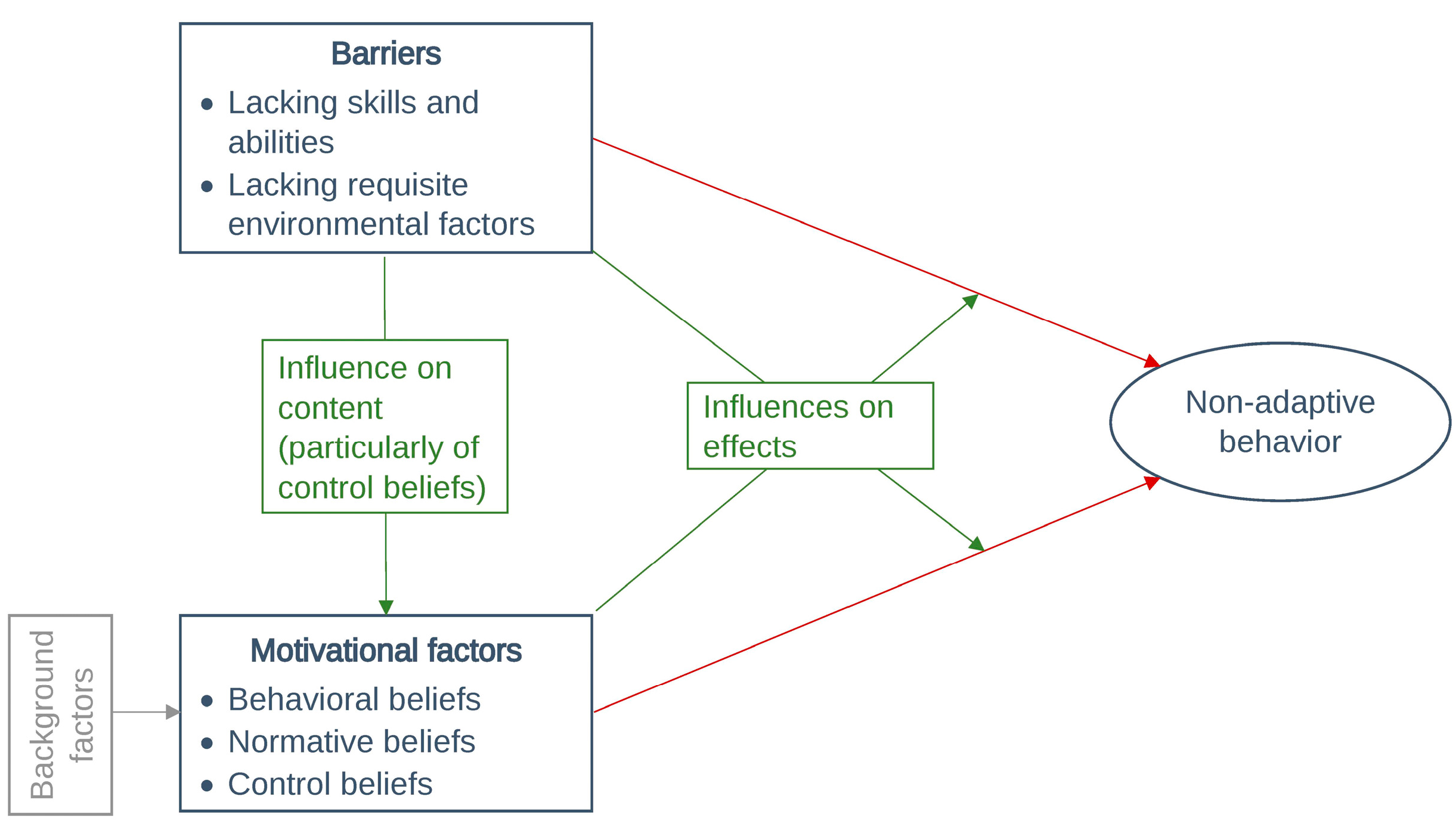 Sustainability 09 01132 g001 550