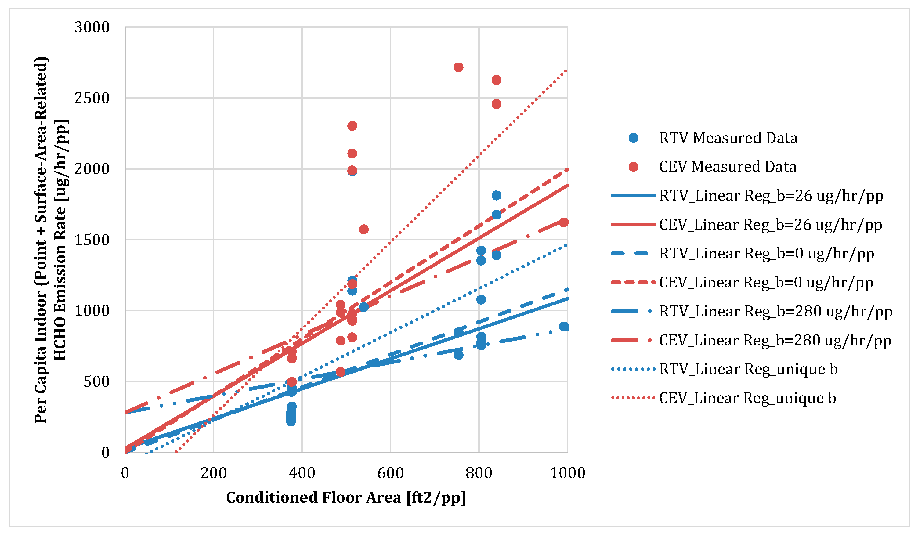 Sustainability 09 01149 g004