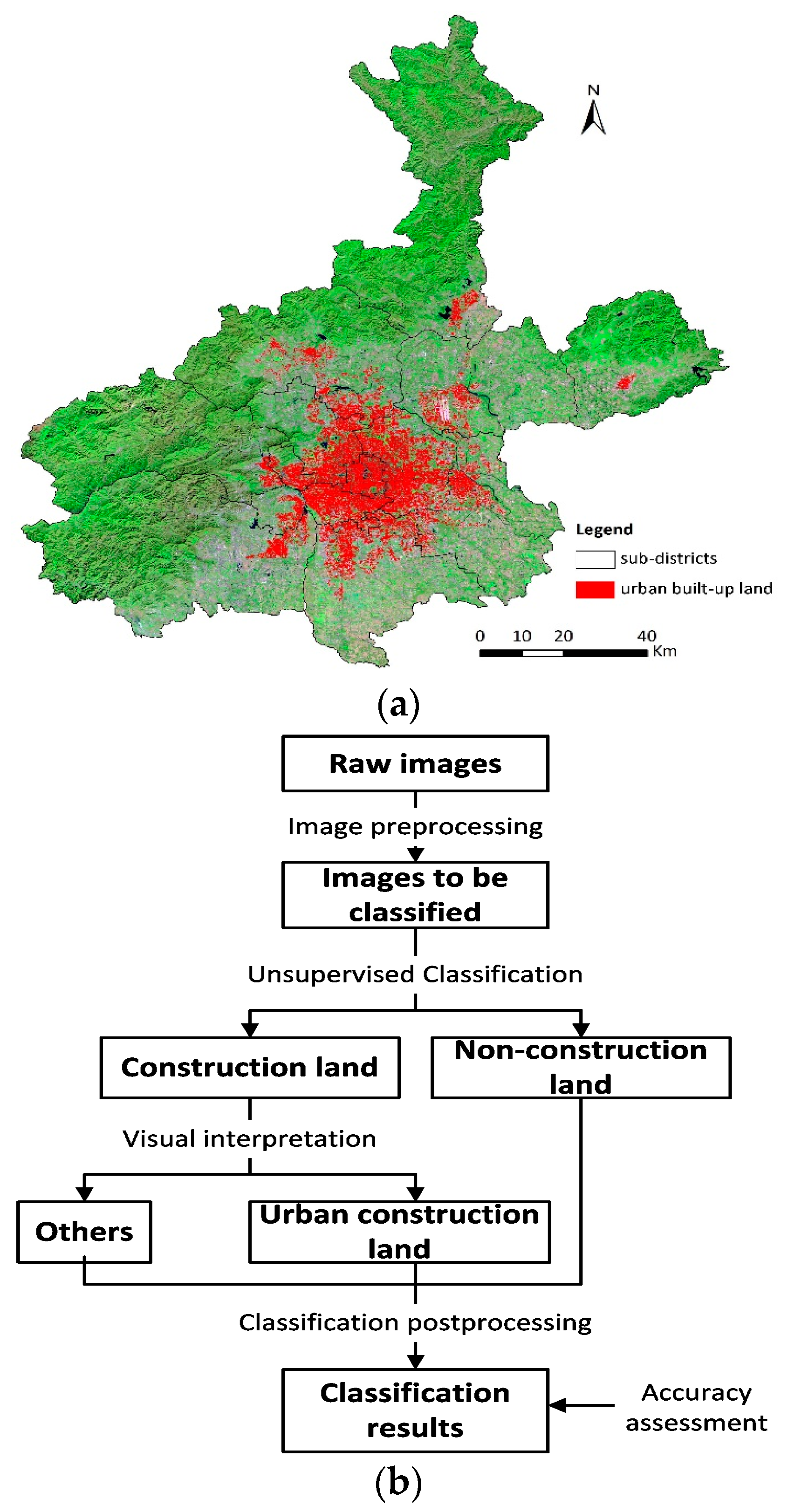 Sustainability 09 01150 g002 550