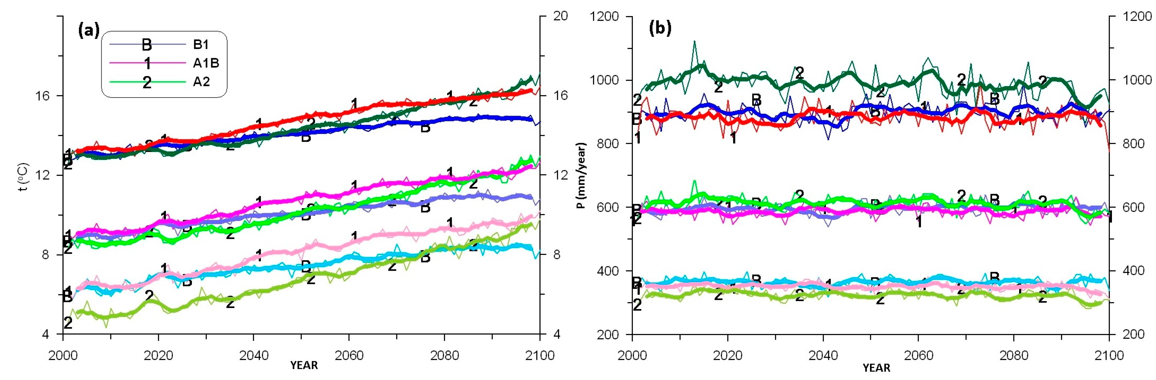 Sustainability 09 01152 g002 550
