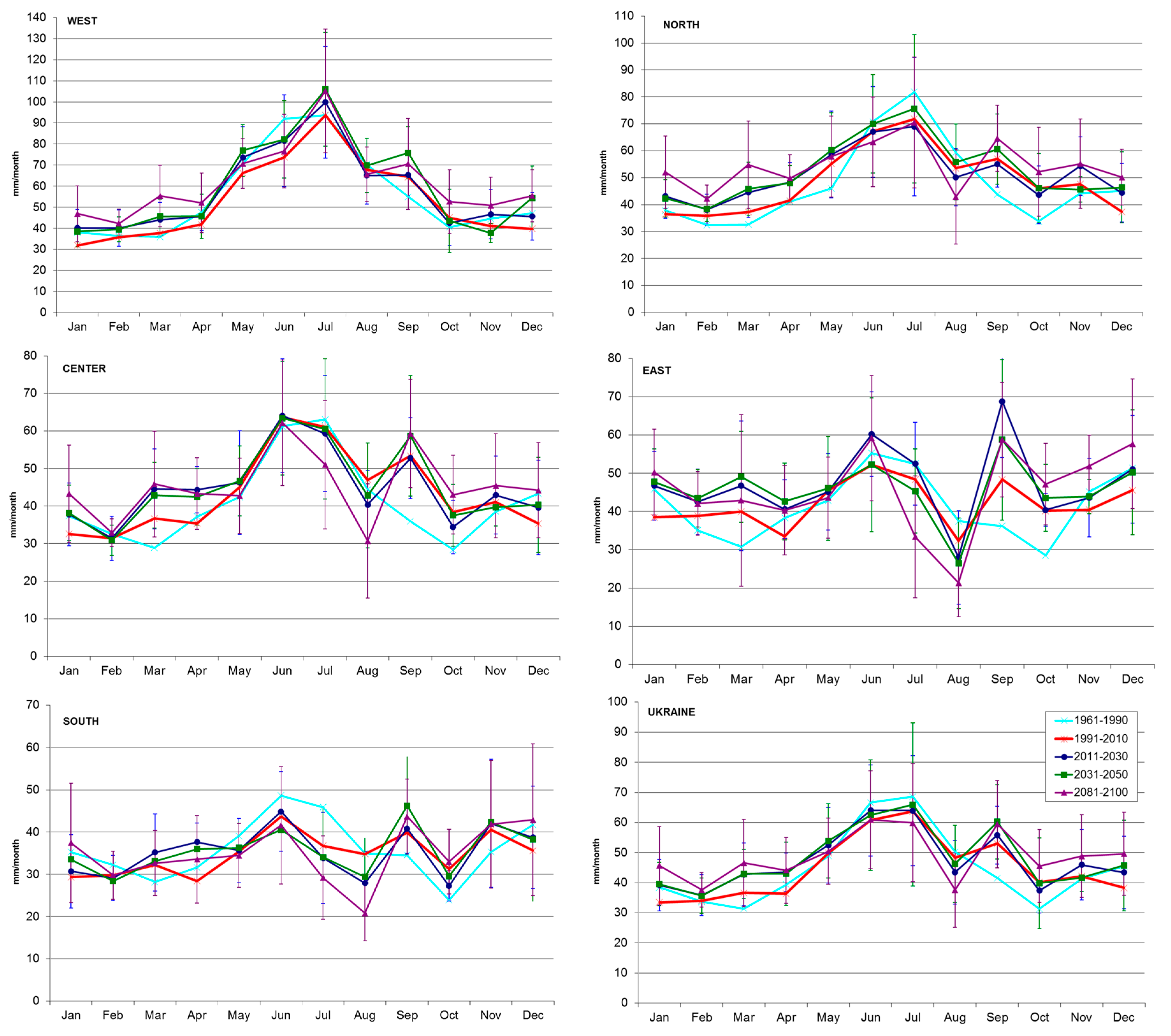 Sustainability 09 01152 g005 550