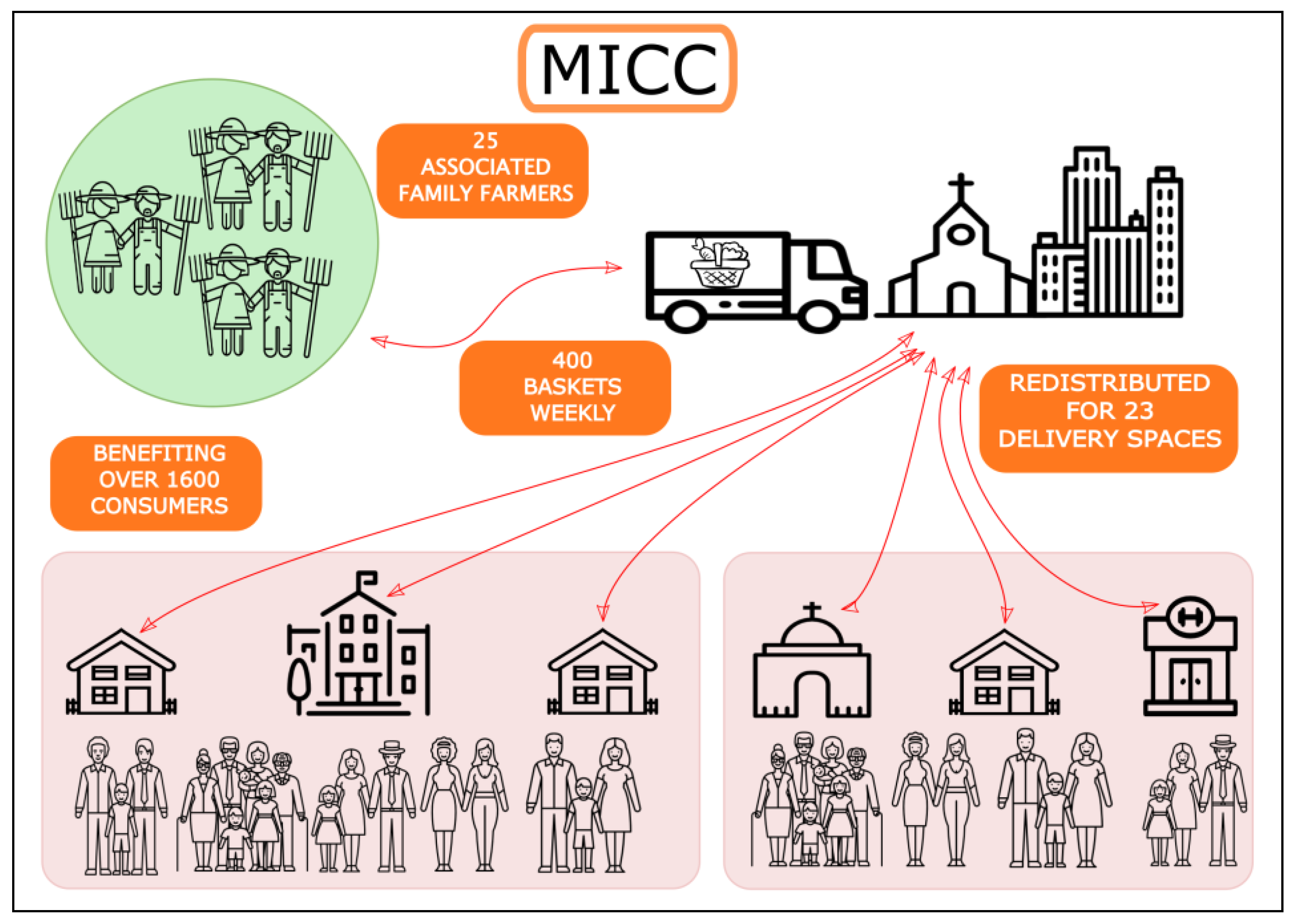 Sustainability 09 01155 g002 550