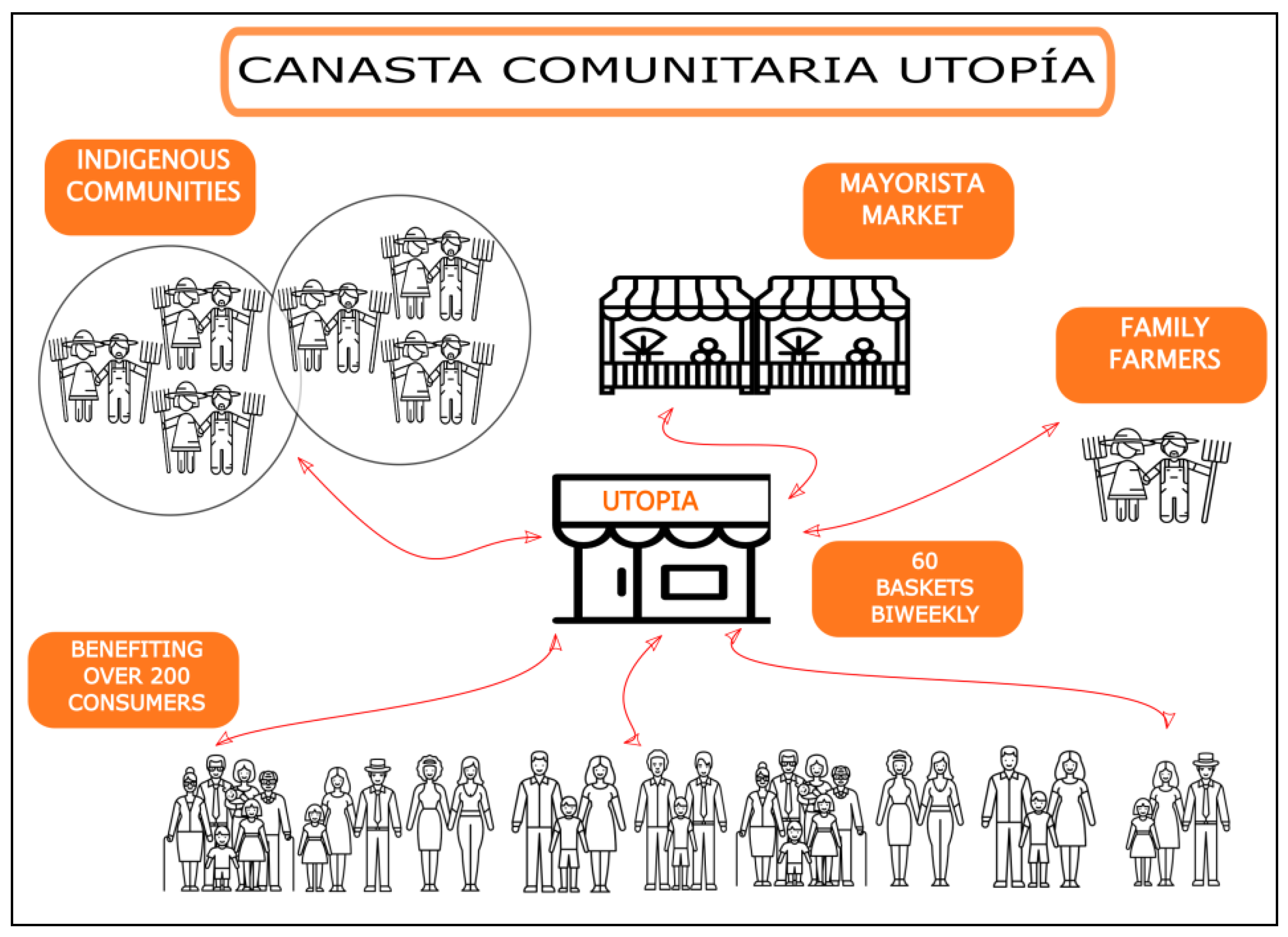 Sustainability 09 01155 g004 550