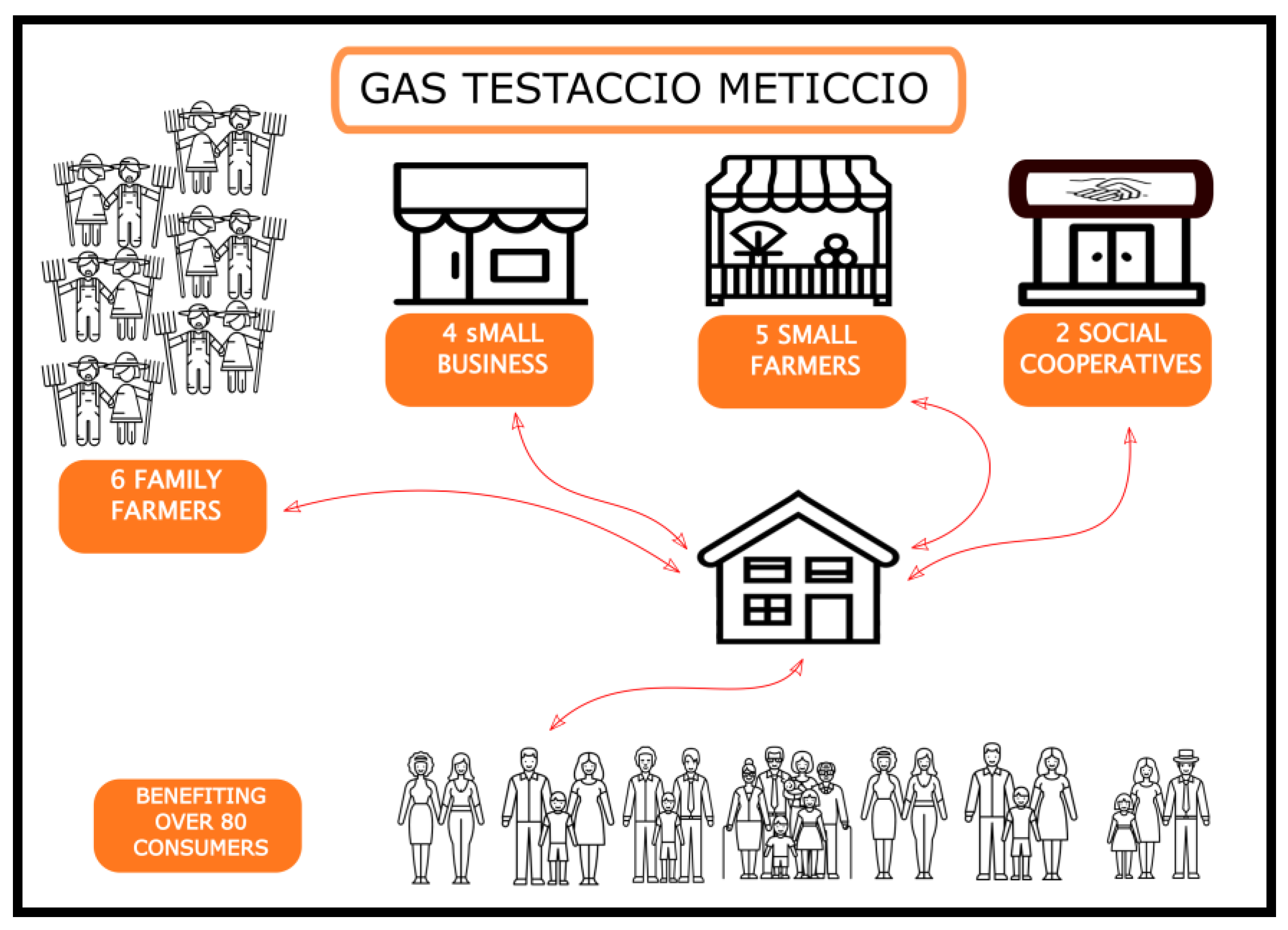 Sustainability 09 01155 g007 550