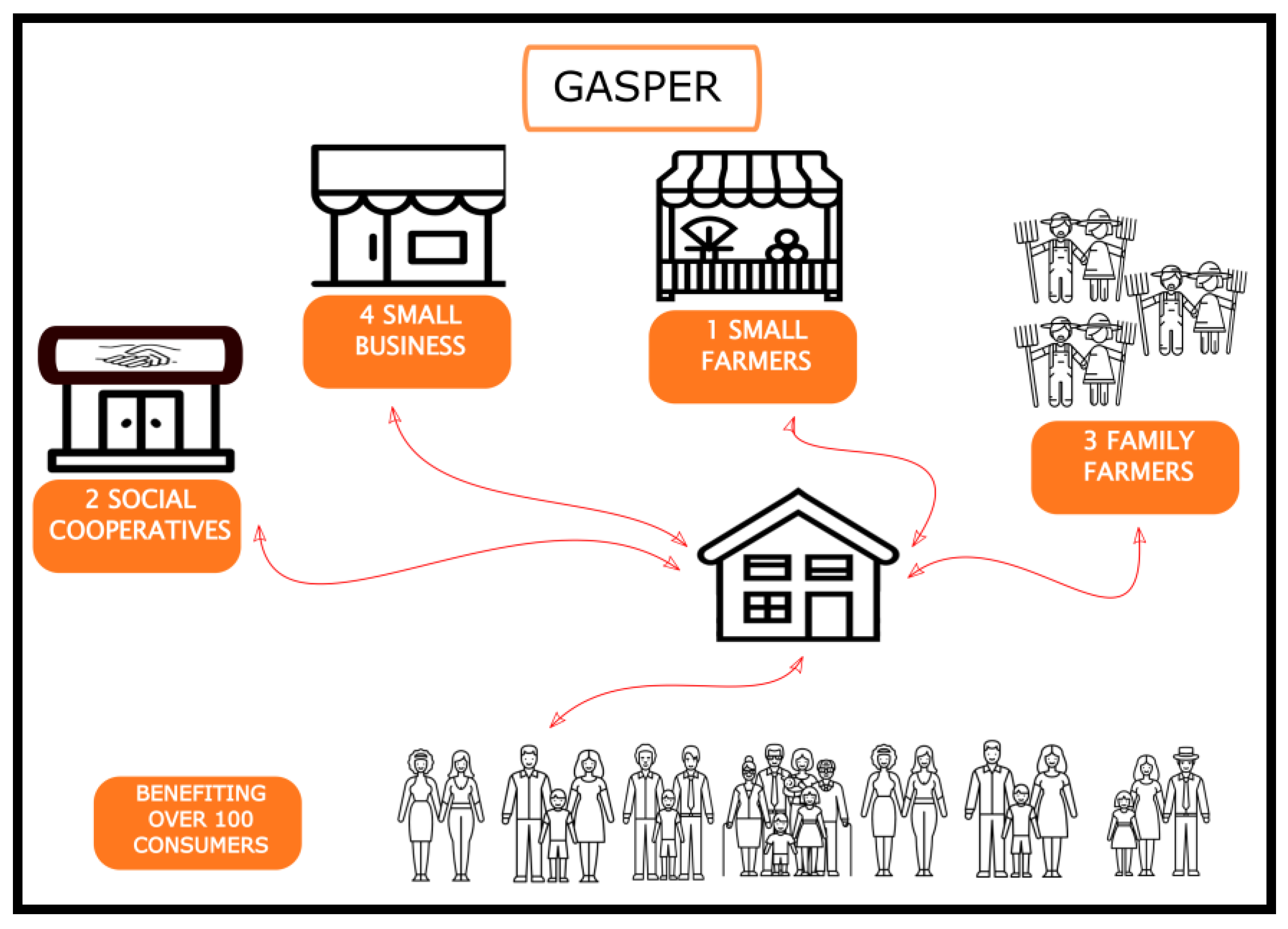 Sustainability 09 01155 g008 550