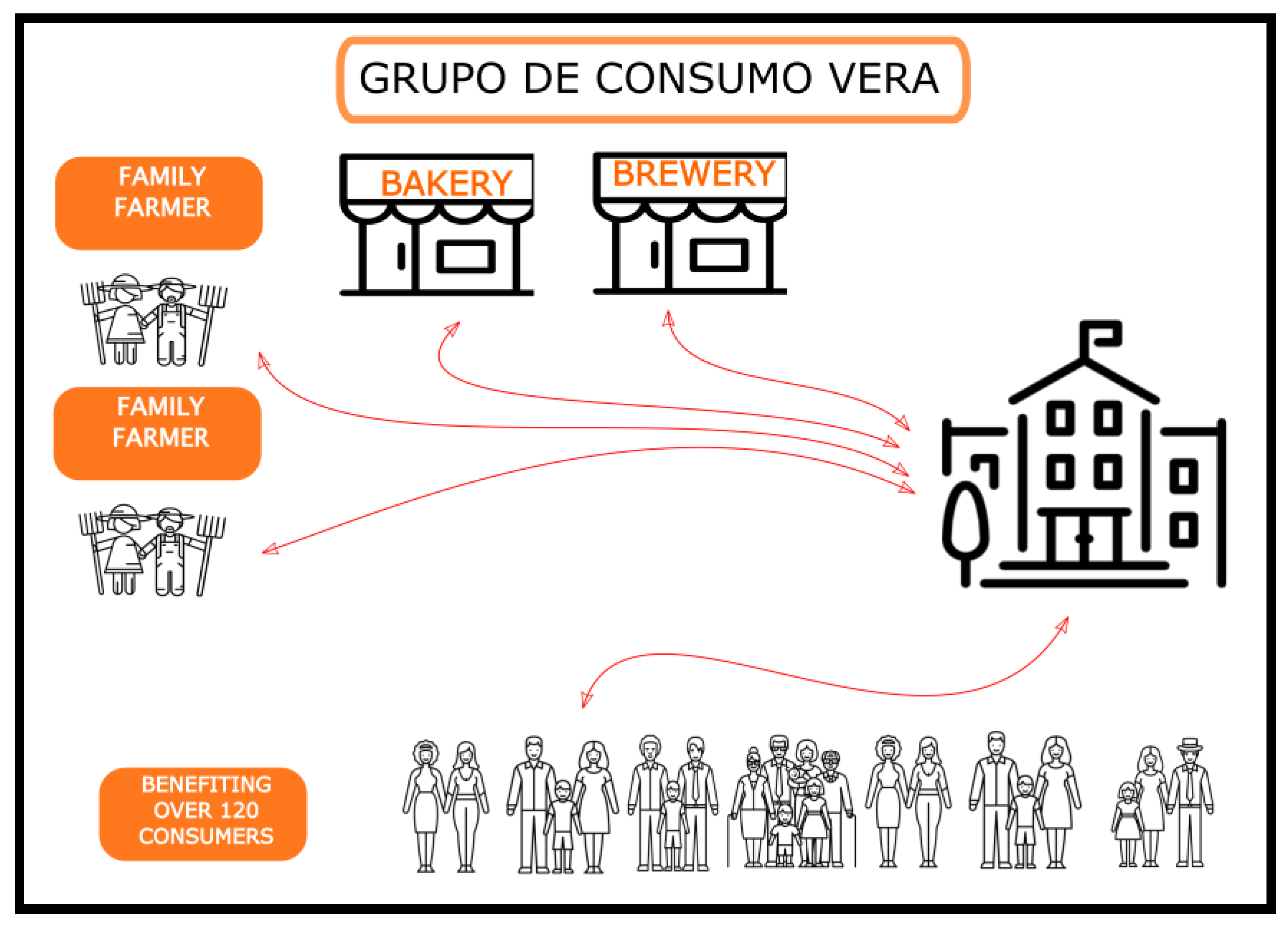 Sustainability 09 01155 g010 550