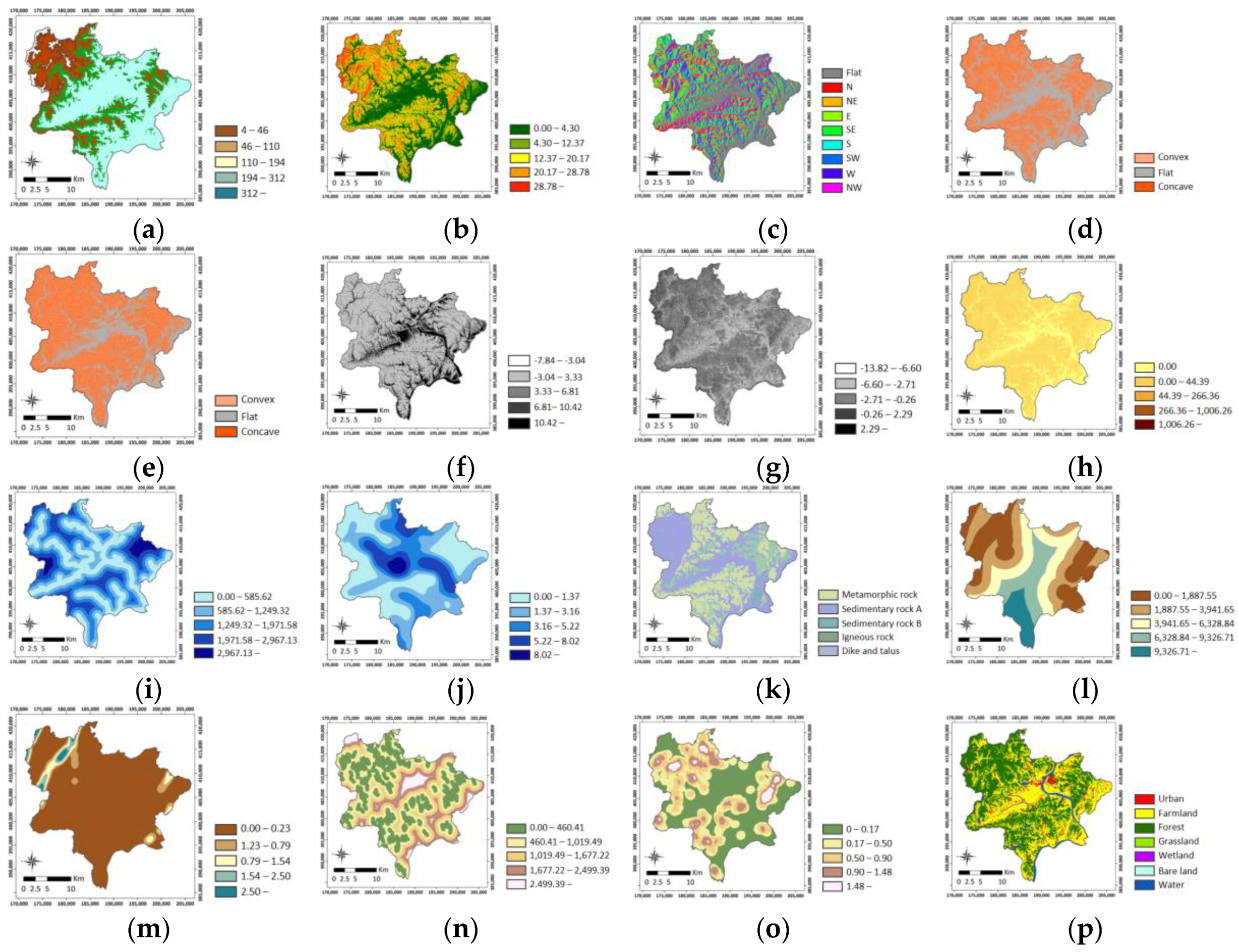 Sustainability 09 01157 g003 550