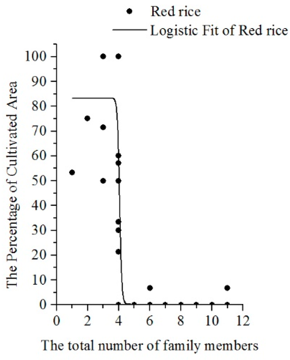Sustainability 09 01162 g001 550