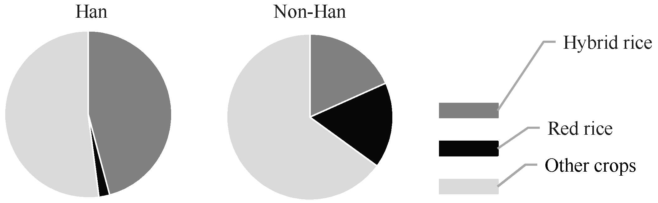 Sustainability 09 01162 g003 550