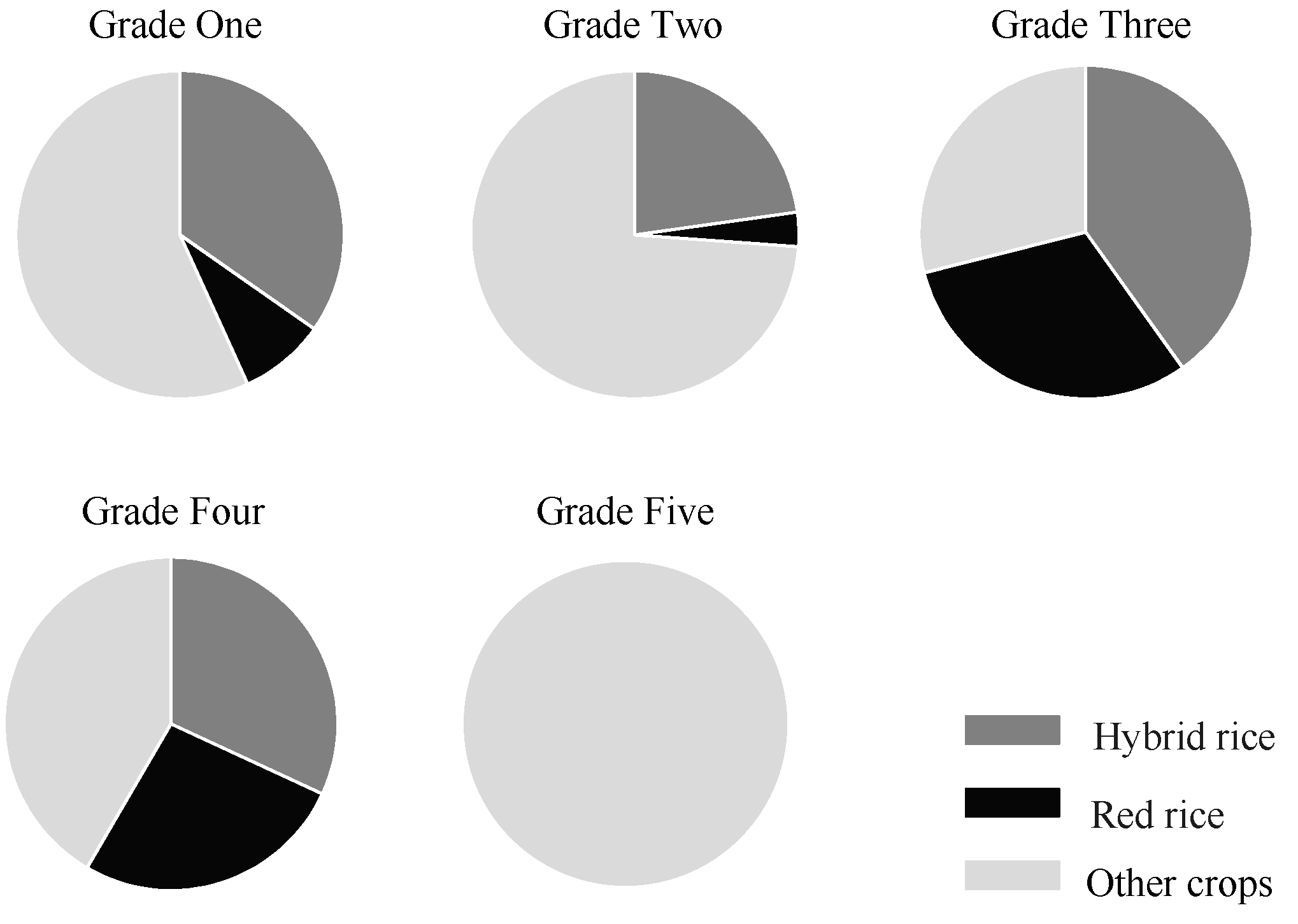 Sustainability 09 01162 g004 550