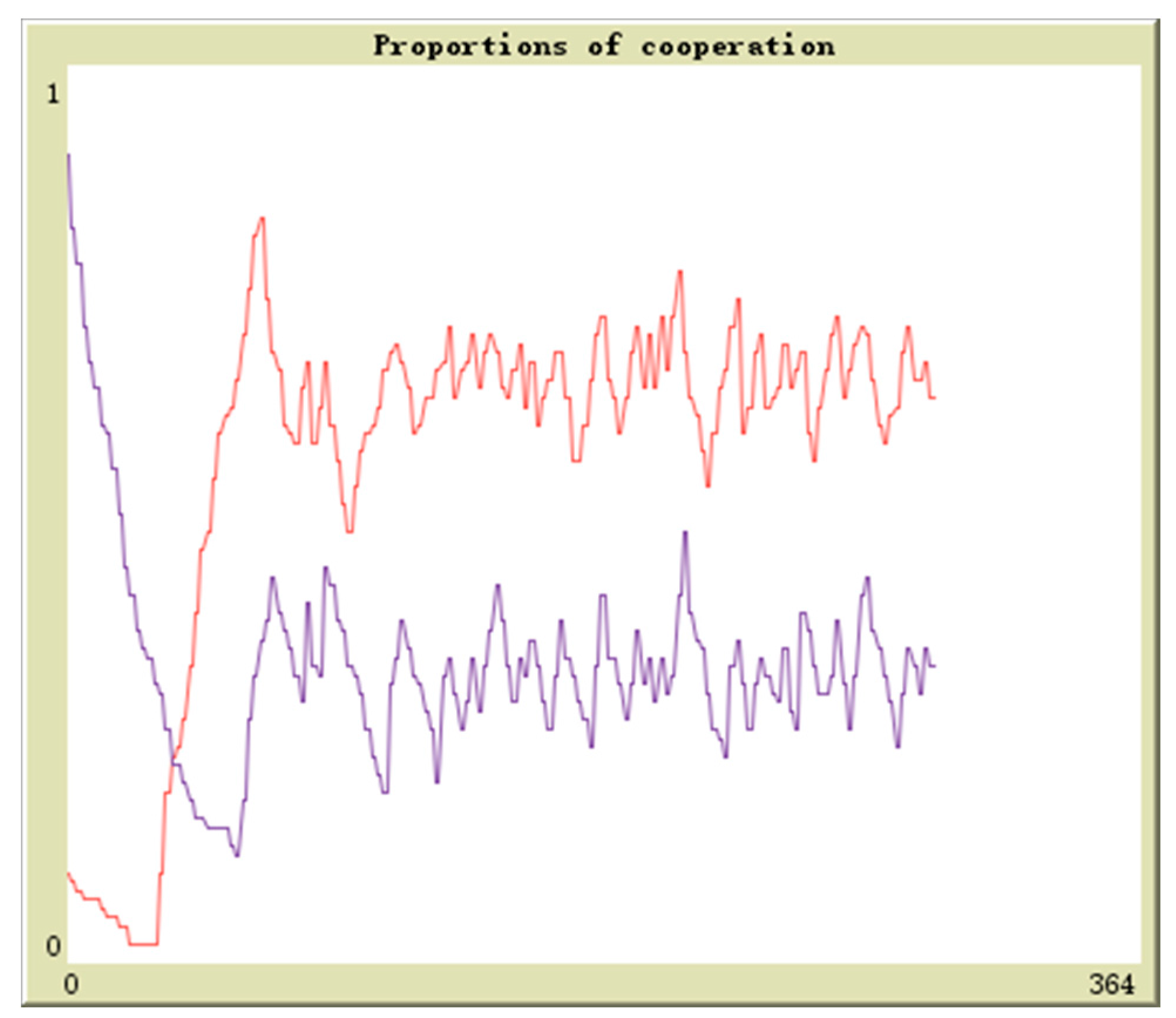 Sustainability 09 01165 g001 550