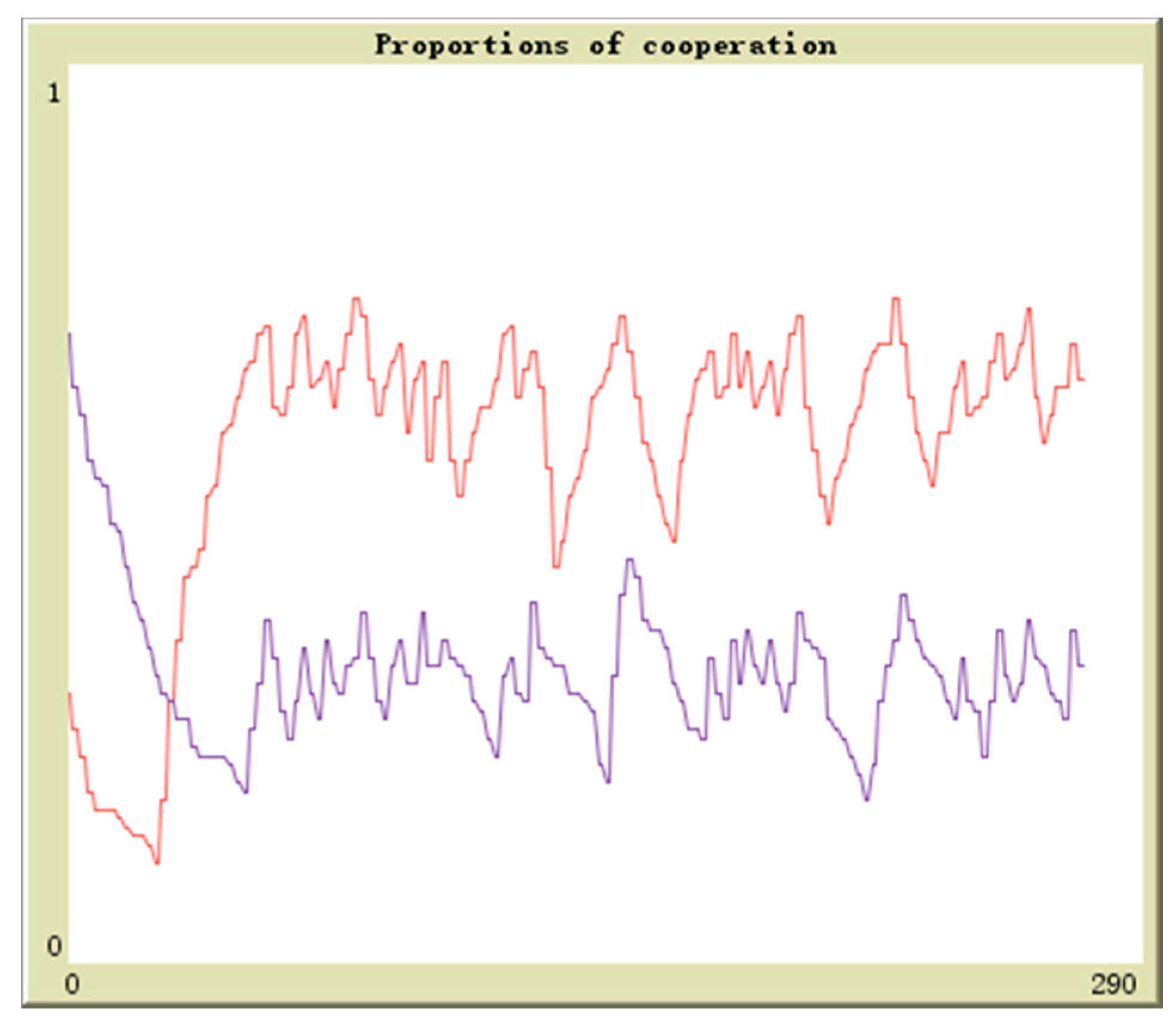 Sustainability 09 01165 g002 550