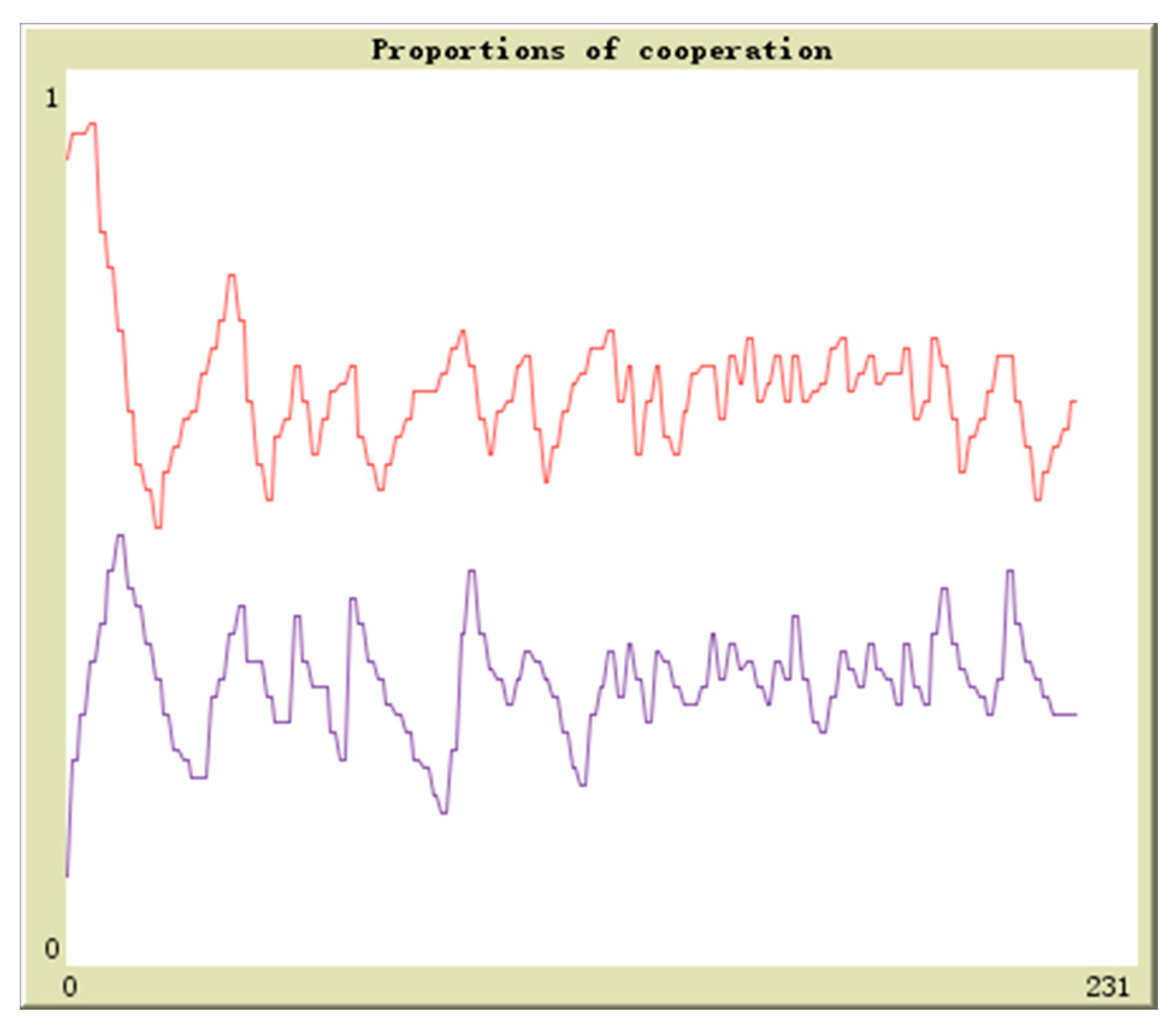 Sustainability 09 01165 g005 550
