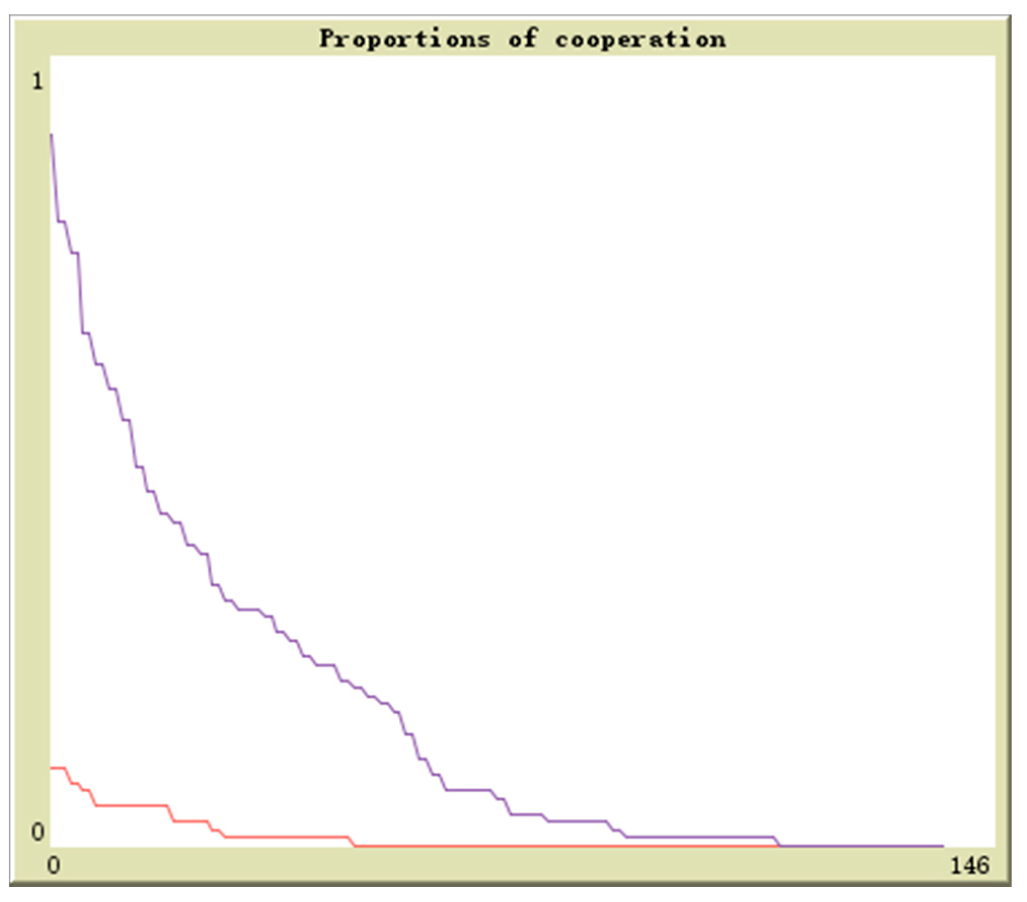 Sustainability 09 01165 g006 550