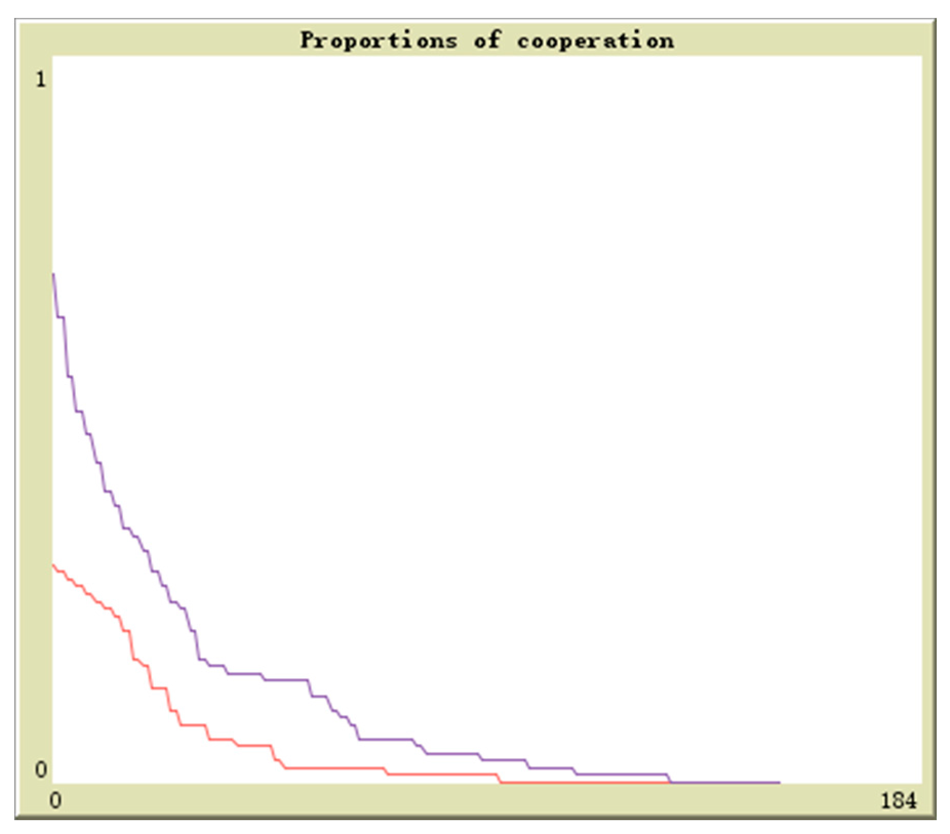 Sustainability 09 01165 g007 550
