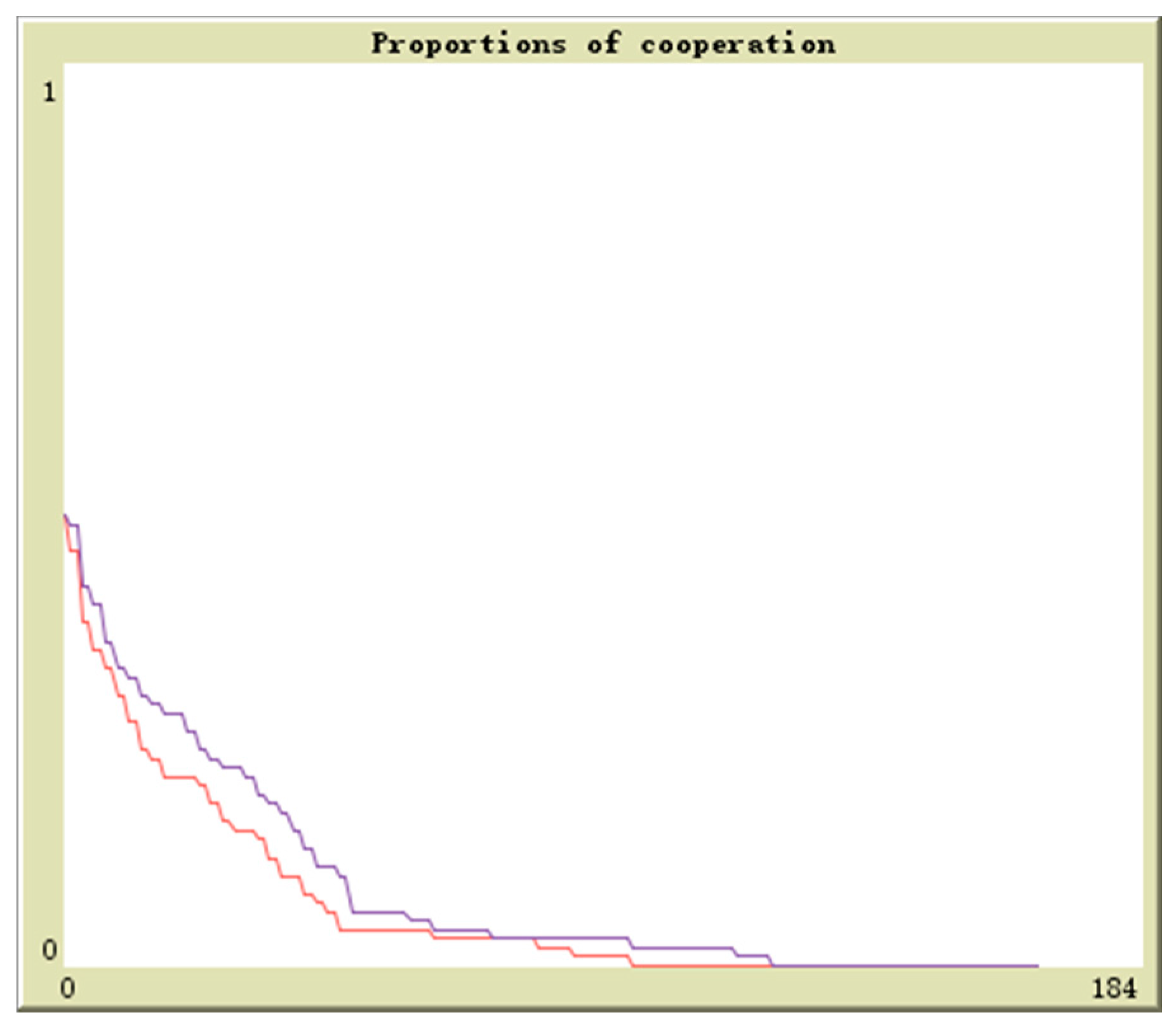 Sustainability 09 01165 g008 550