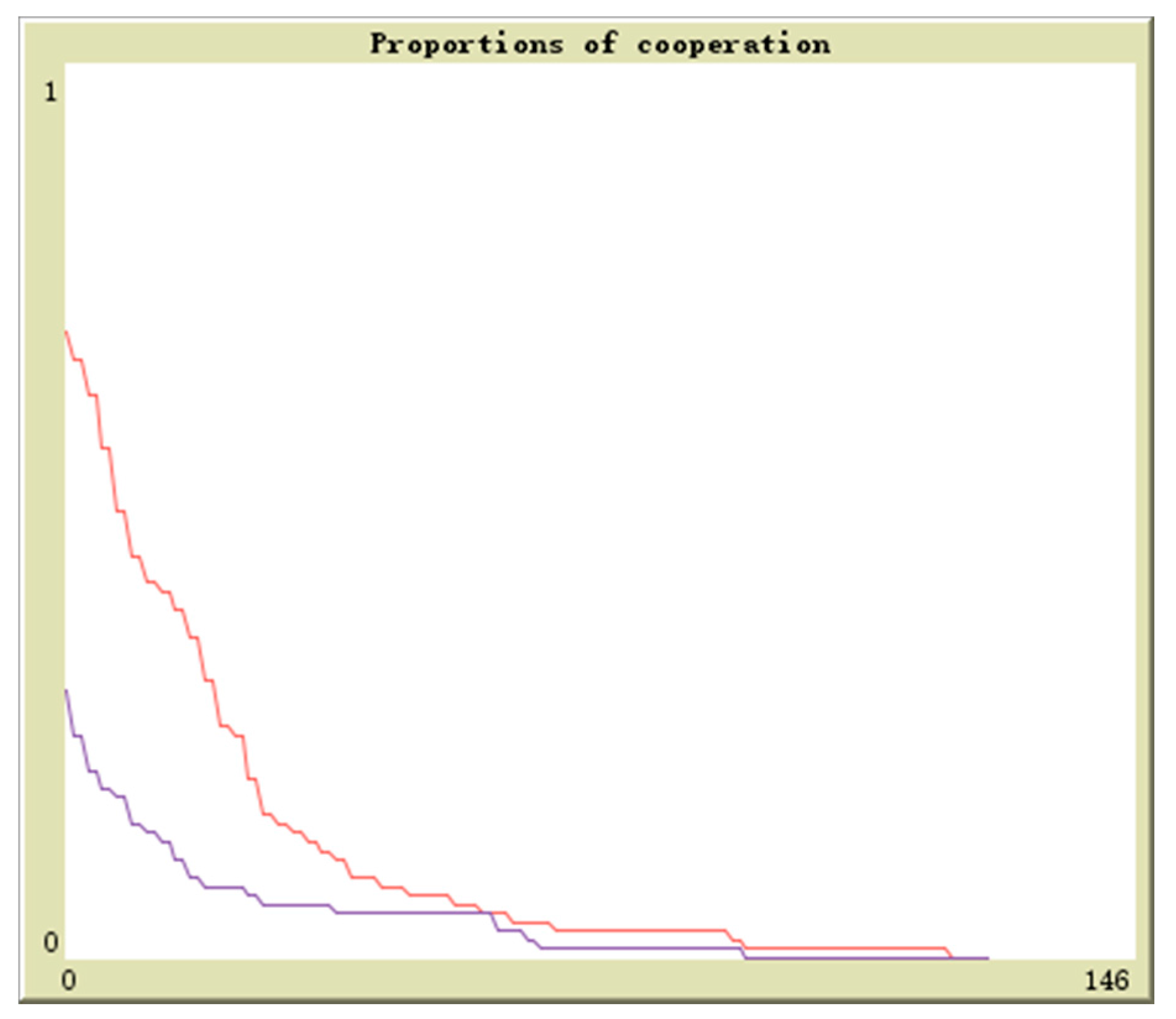 Sustainability 09 01165 g009 550
