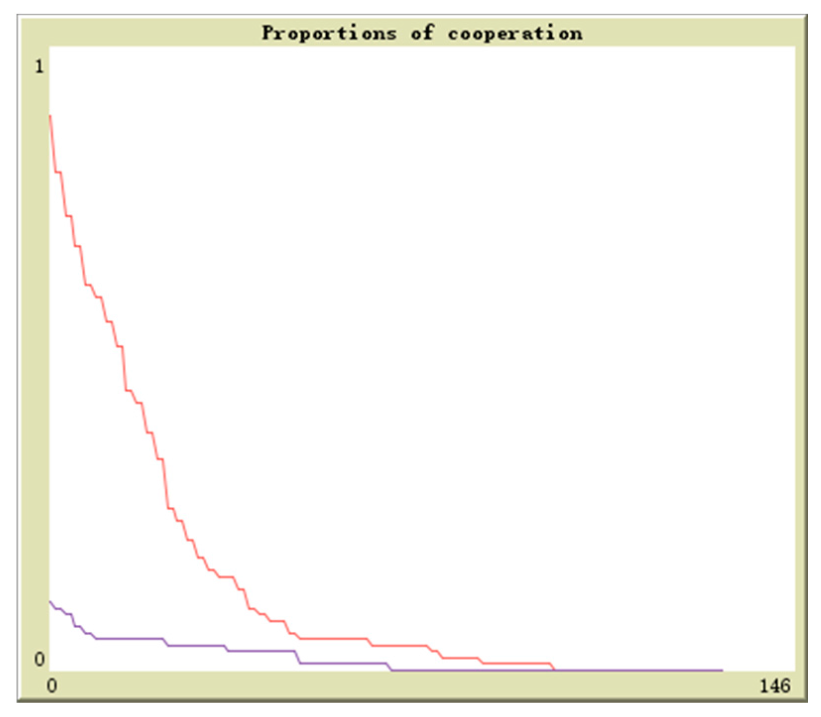 Sustainability 09 01165 g010 550