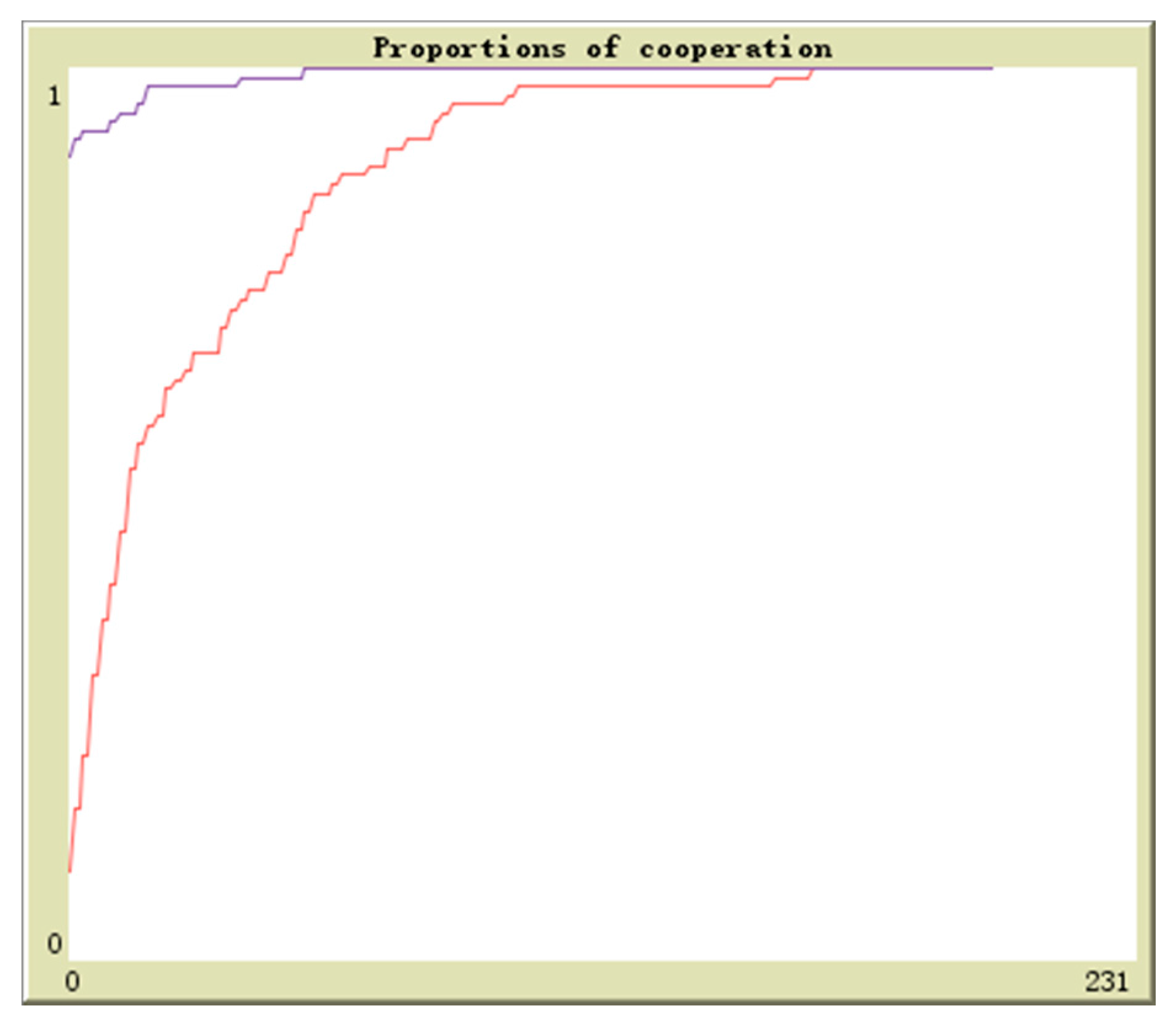 Sustainability 09 01165 g011 550