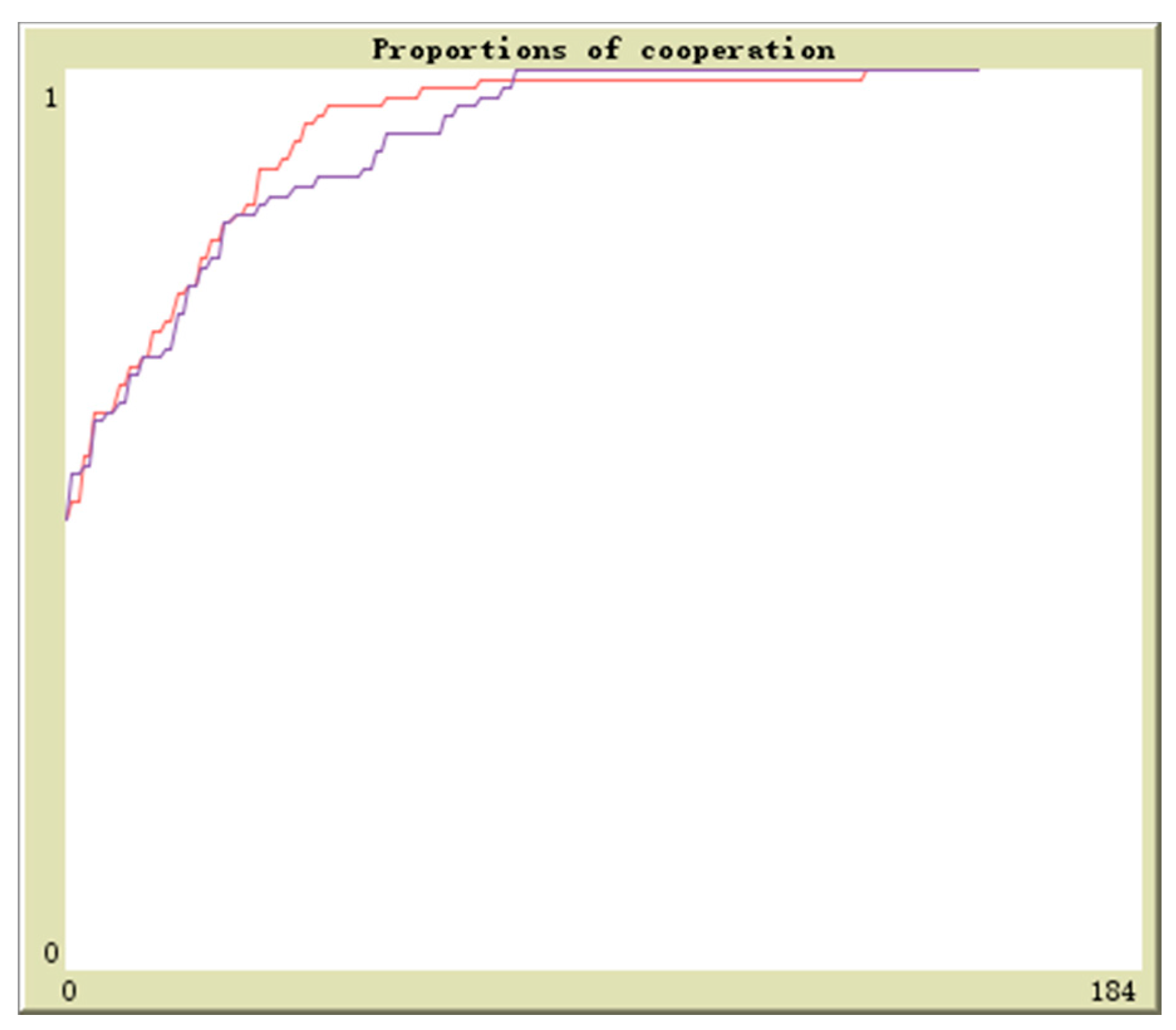Sustainability 09 01165 g013 550