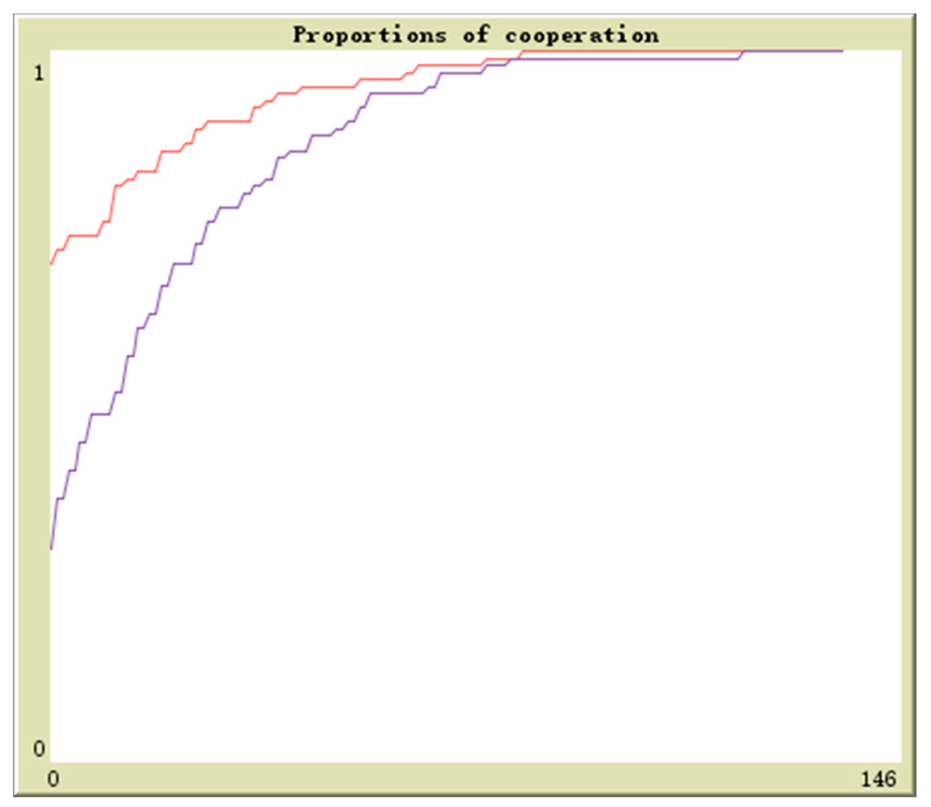 Sustainability 09 01165 g014 550