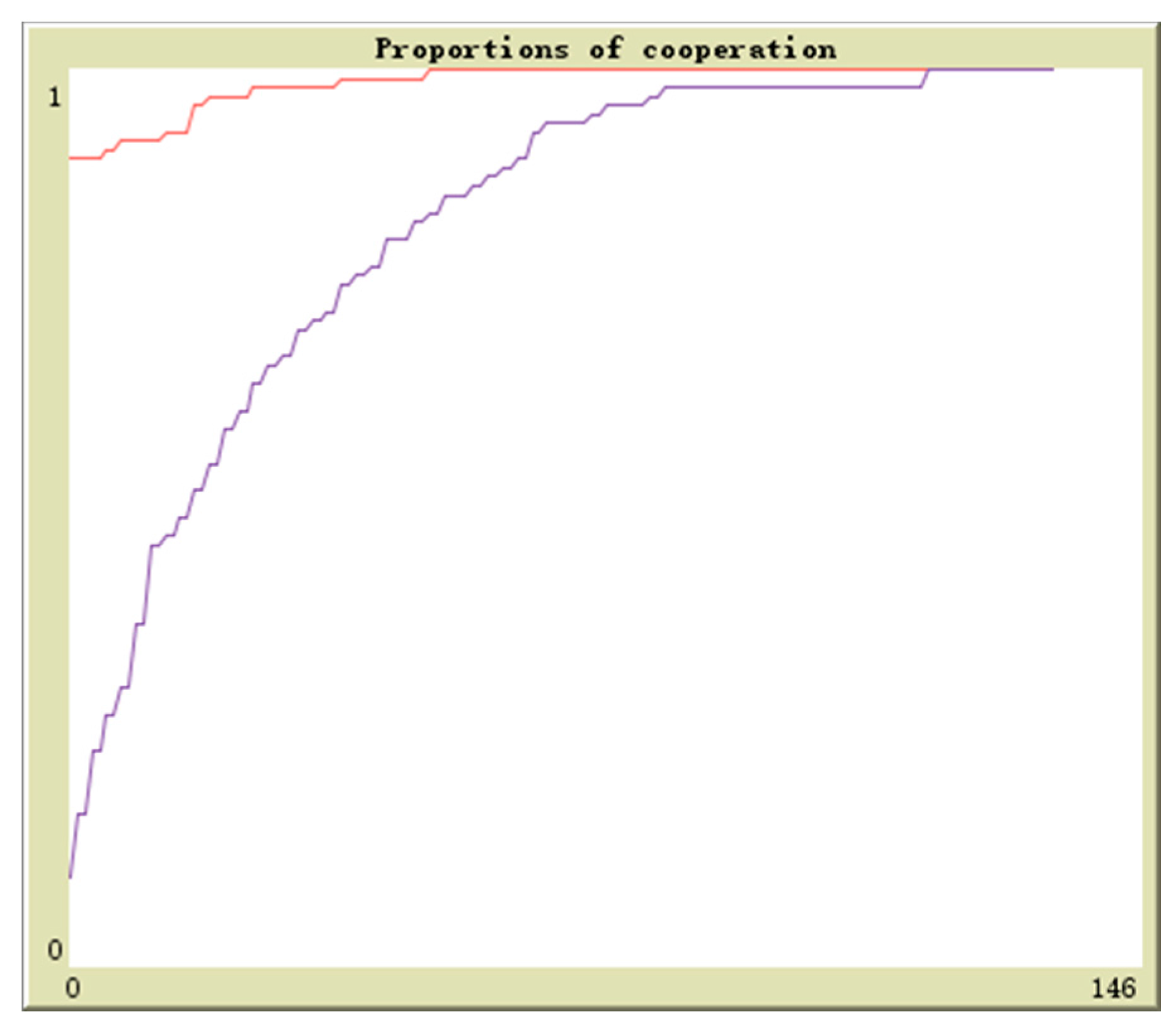 Sustainability 09 01165 g015 550