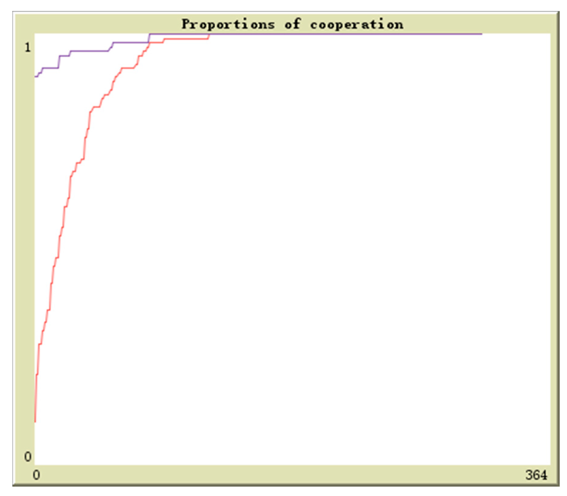 Sustainability 09 01165 g016 550
