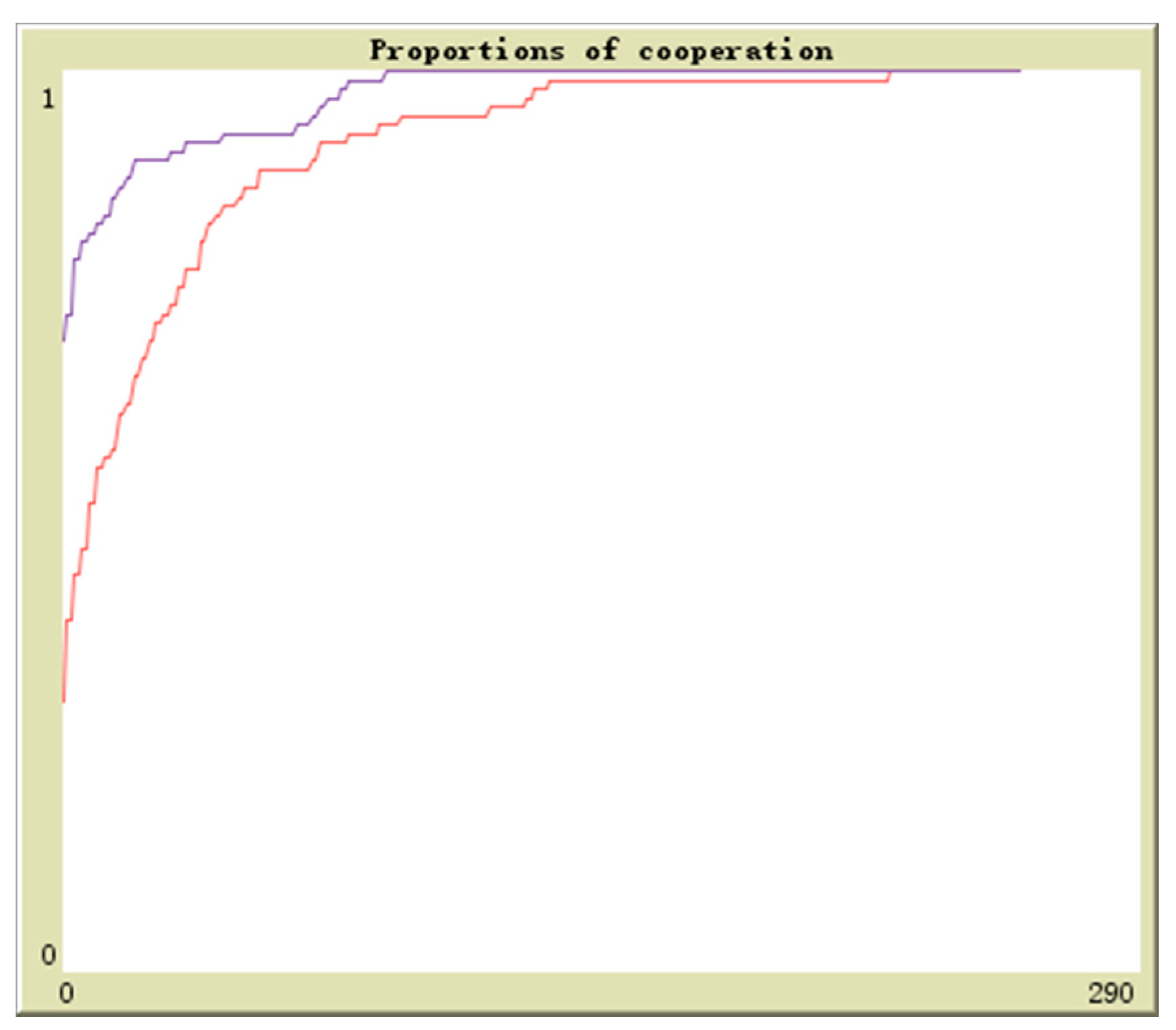 Sustainability 09 01165 g017 550