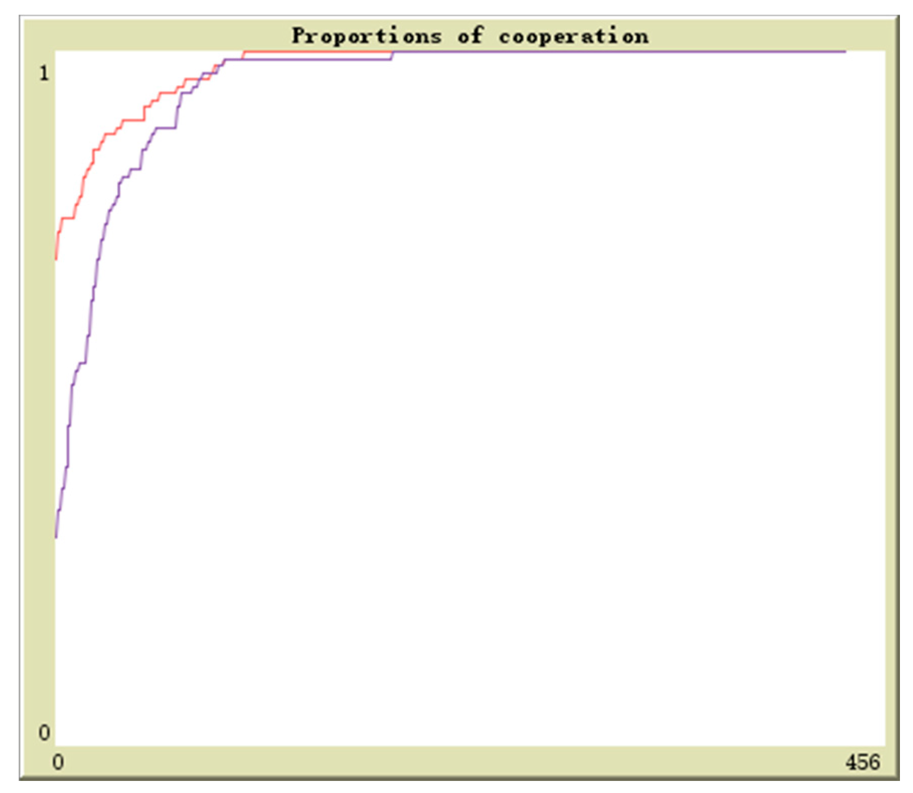Sustainability 09 01165 g019 550