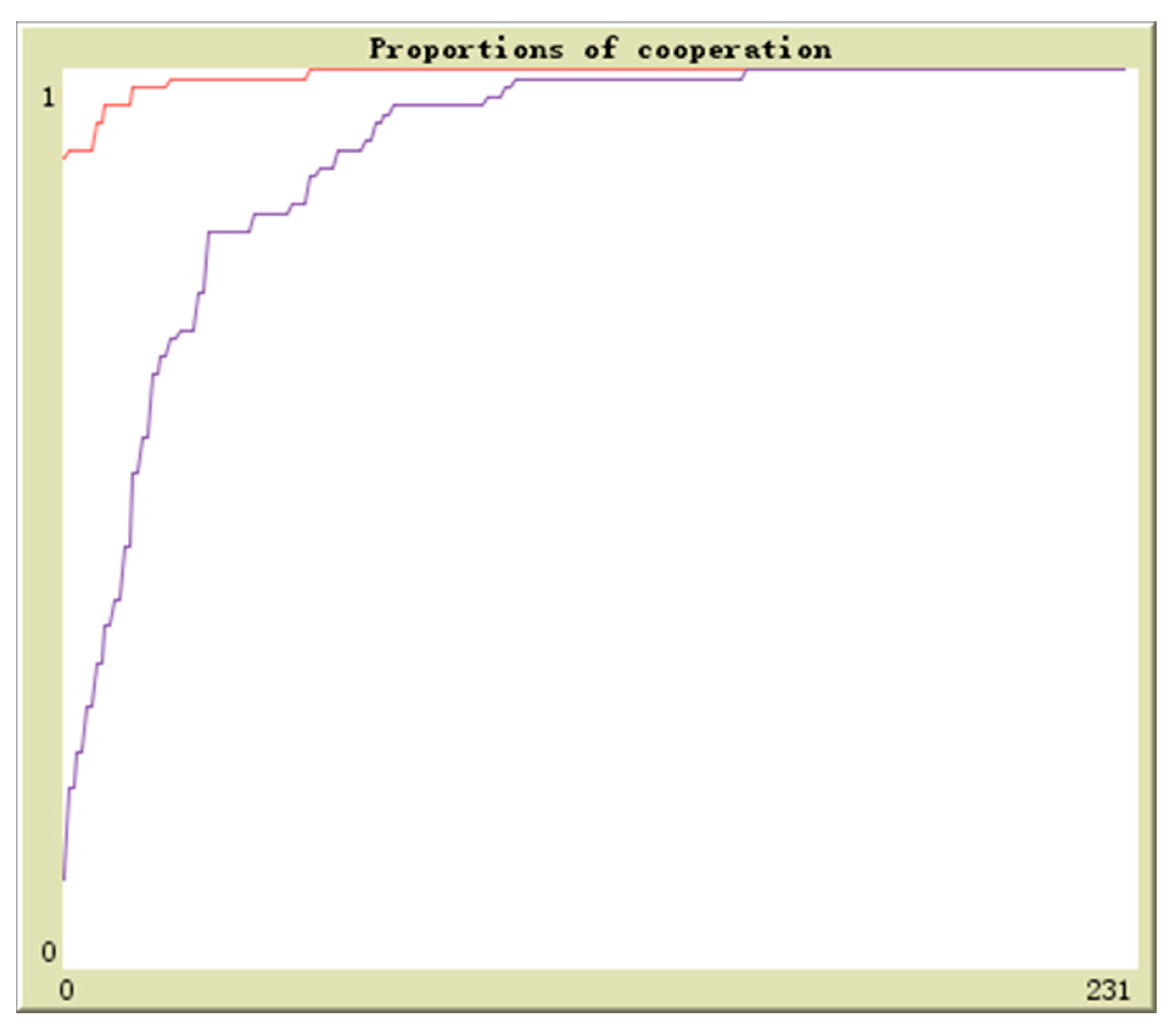 Sustainability 09 01165 g020 550