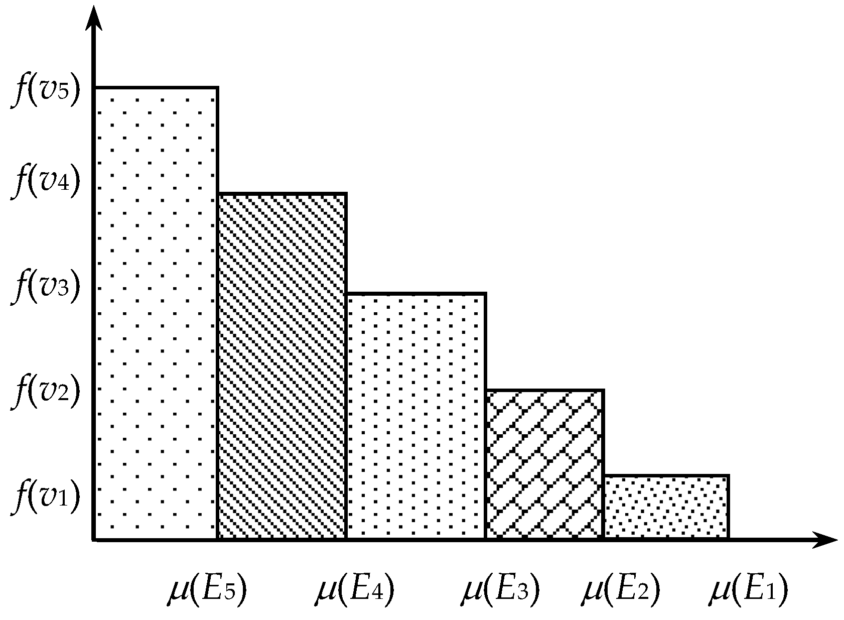 Sustainability 09 01166 g002 550