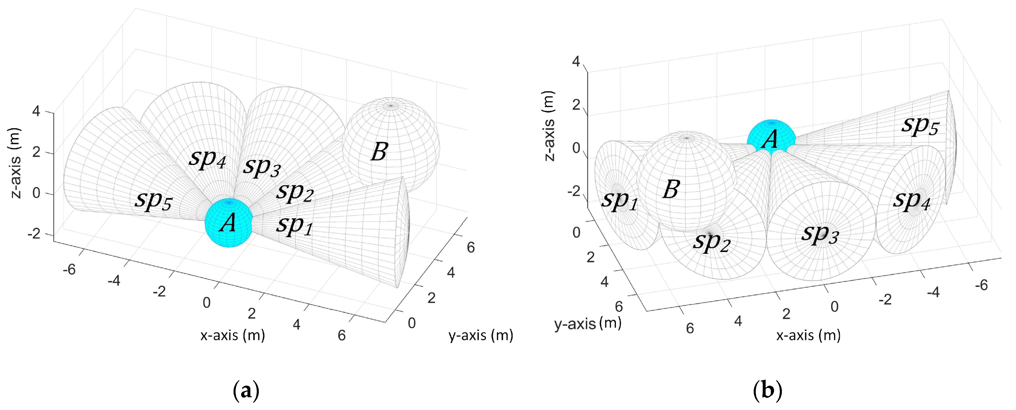 Sustainability 09 01174 g001 550