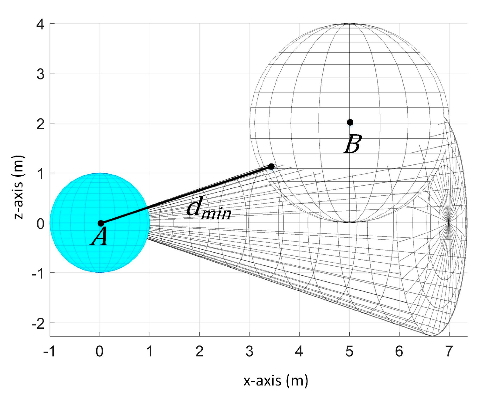 Sustainability 09 01174 g005 550