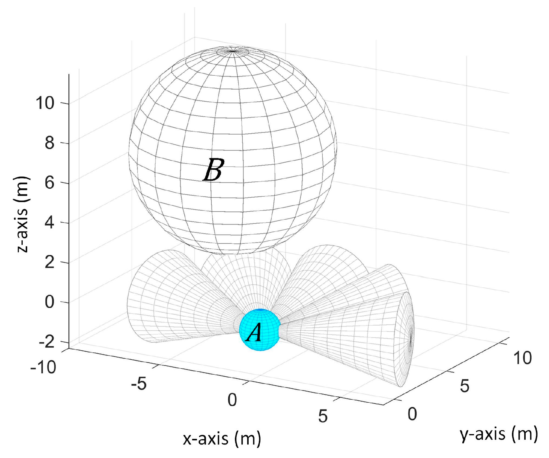 Sustainability 09 01174 g006 550
