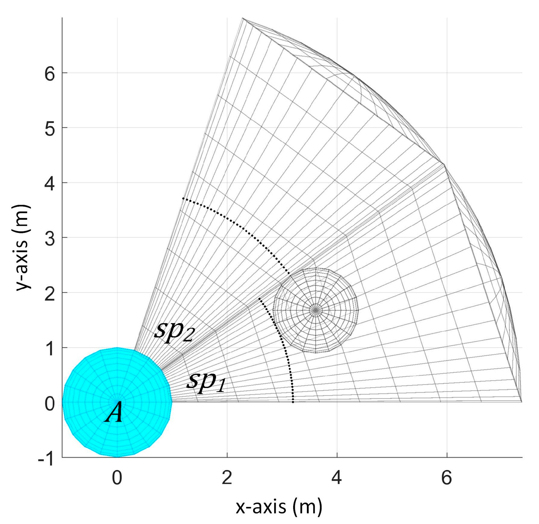 Sustainability 09 01174 g008 550