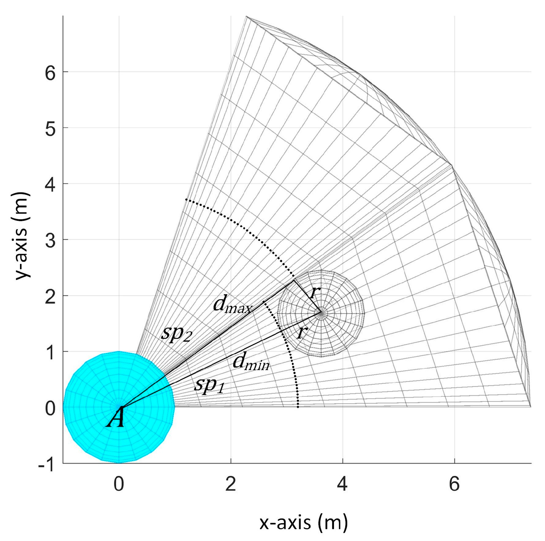 Sustainability 09 01174 g009 550