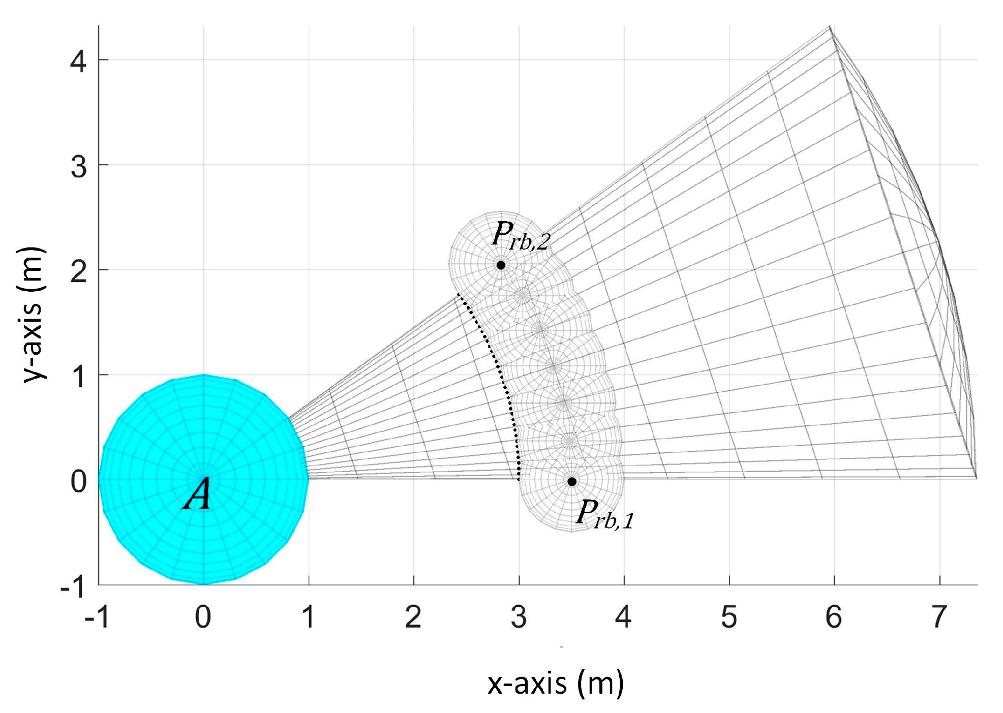 Sustainability 09 01174 g010 550